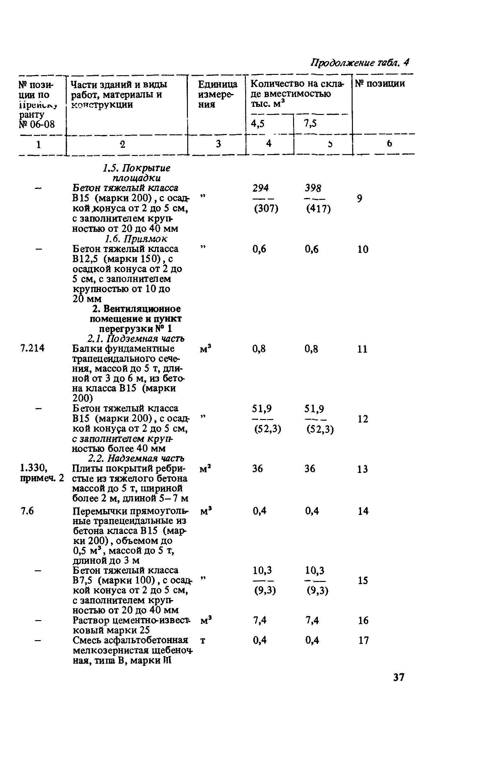 Сборник 10-6