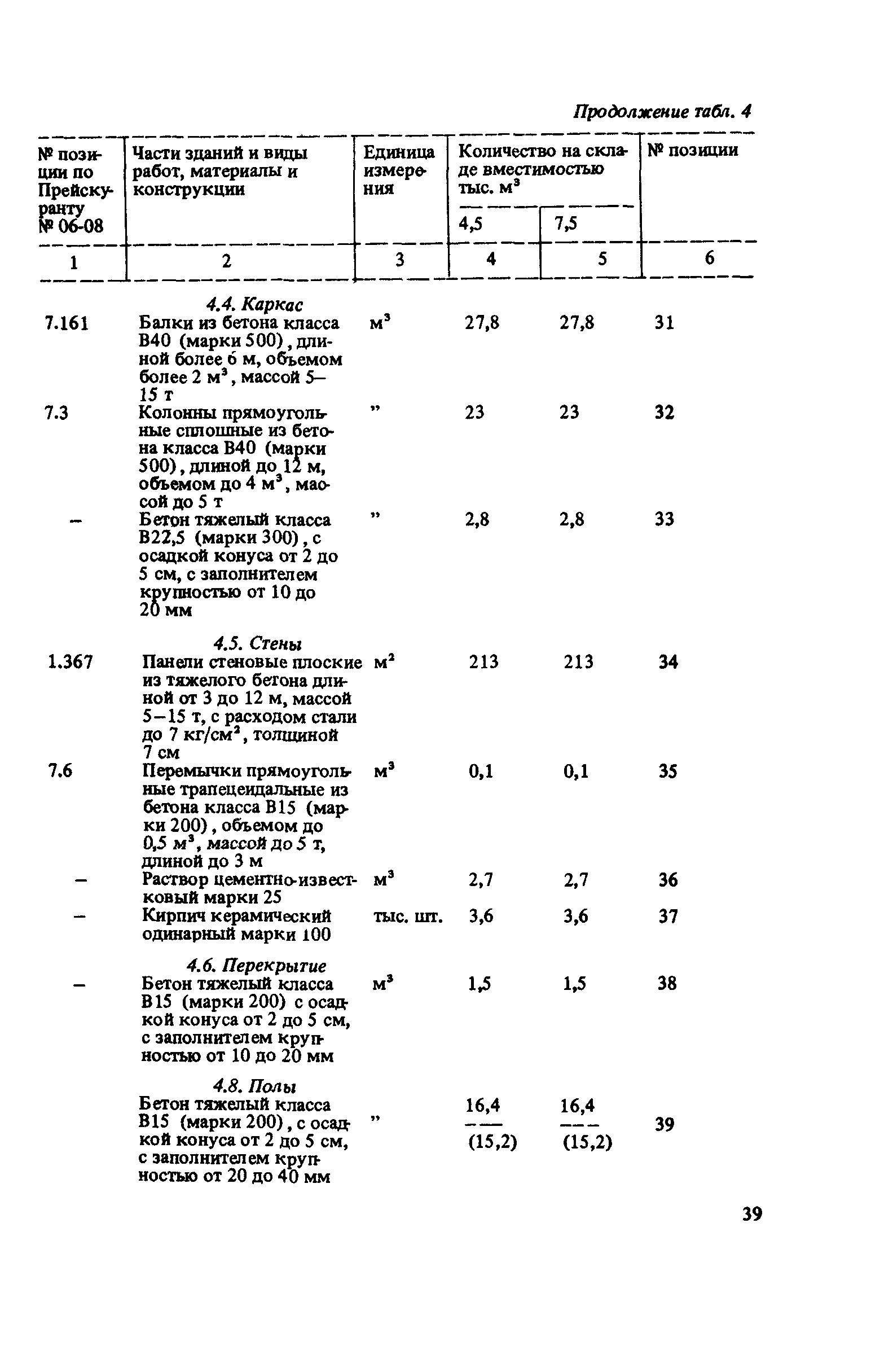 Сборник 10-6