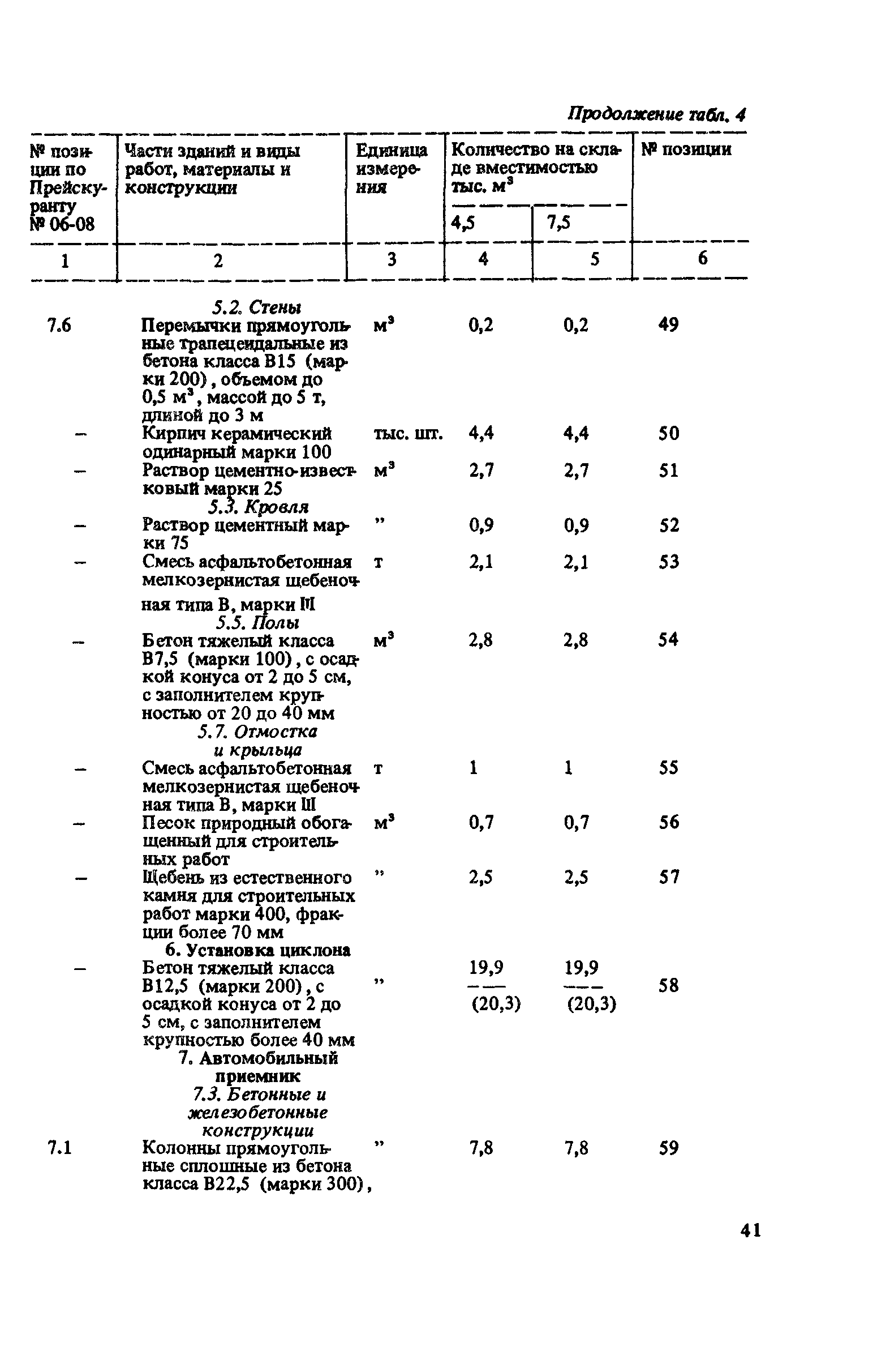 Сборник 10-6