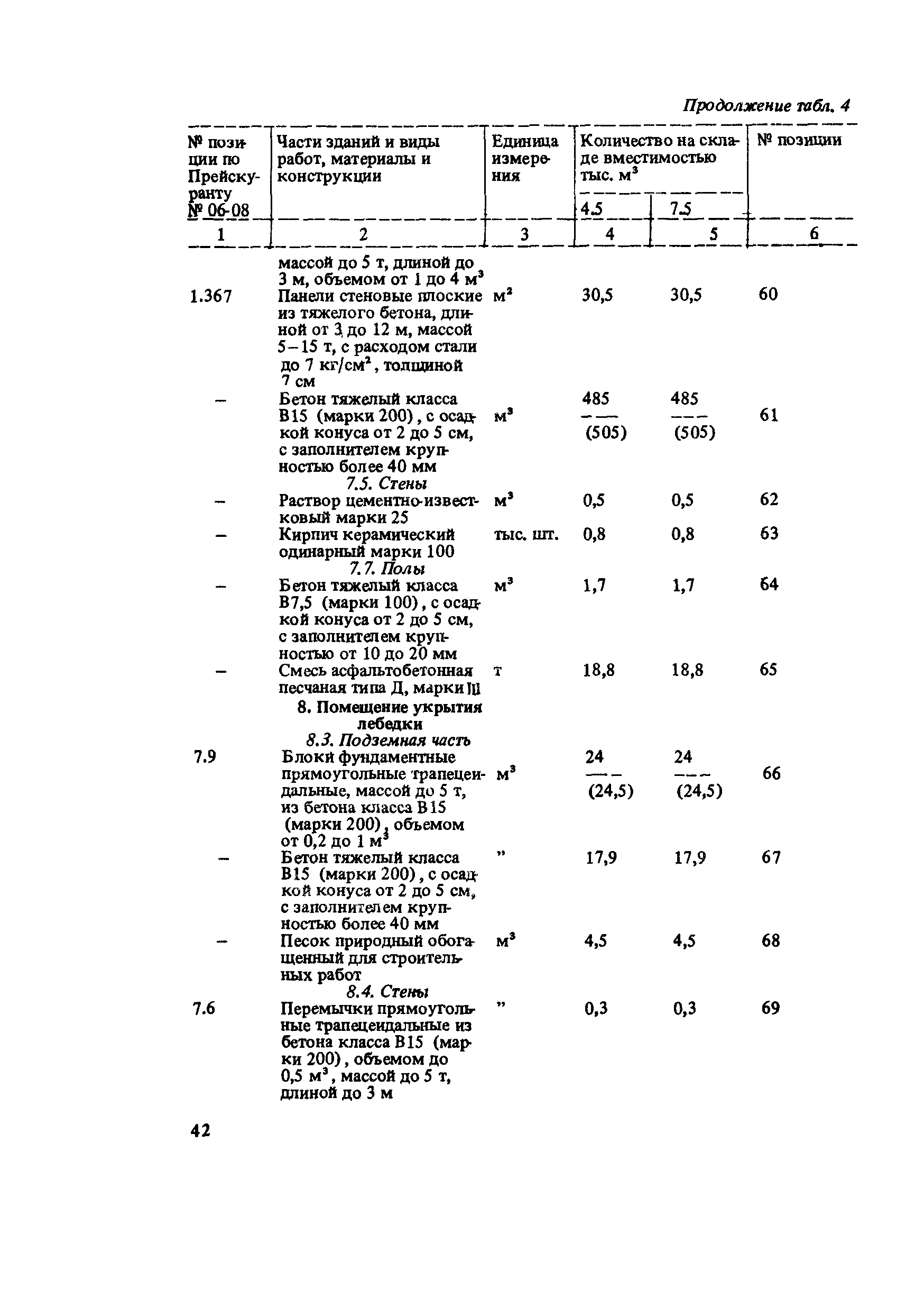 Сборник 10-6