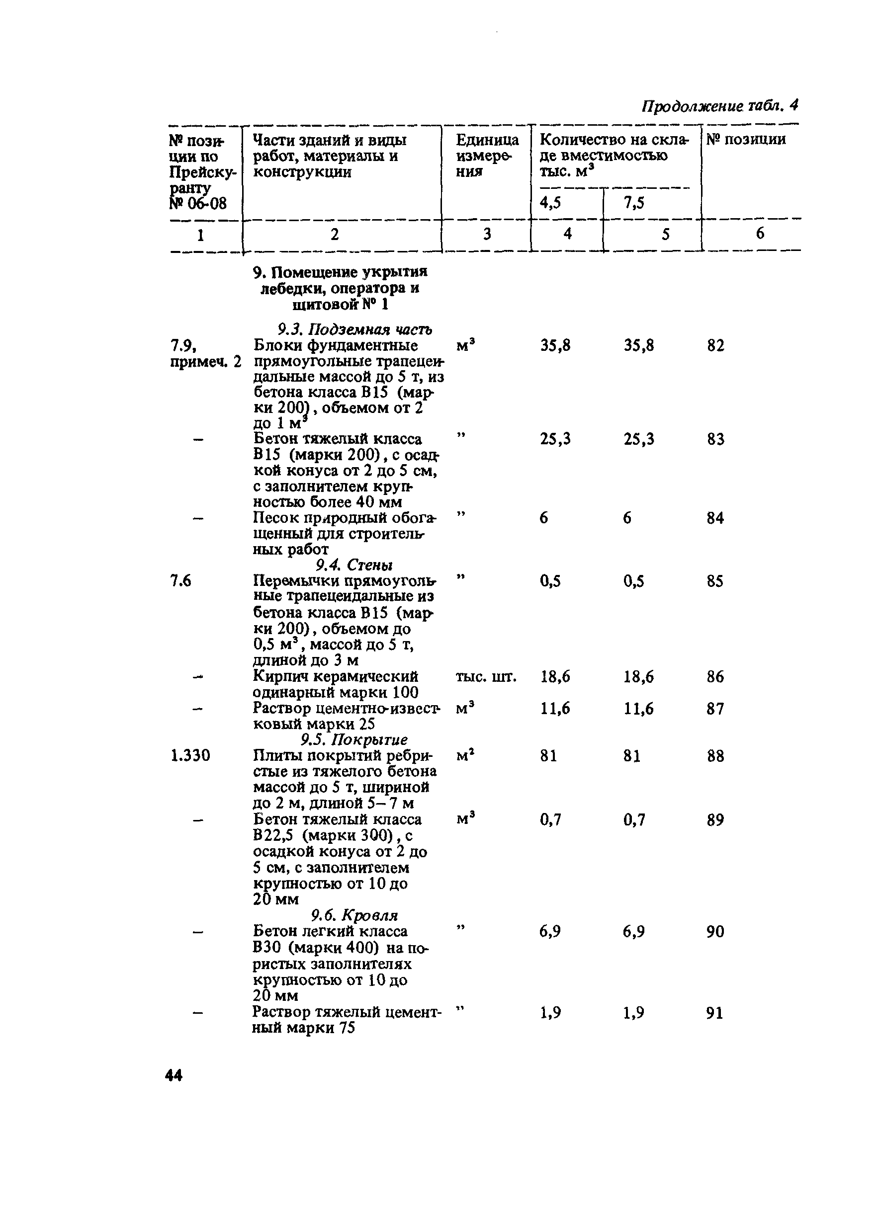 Сборник 10-6