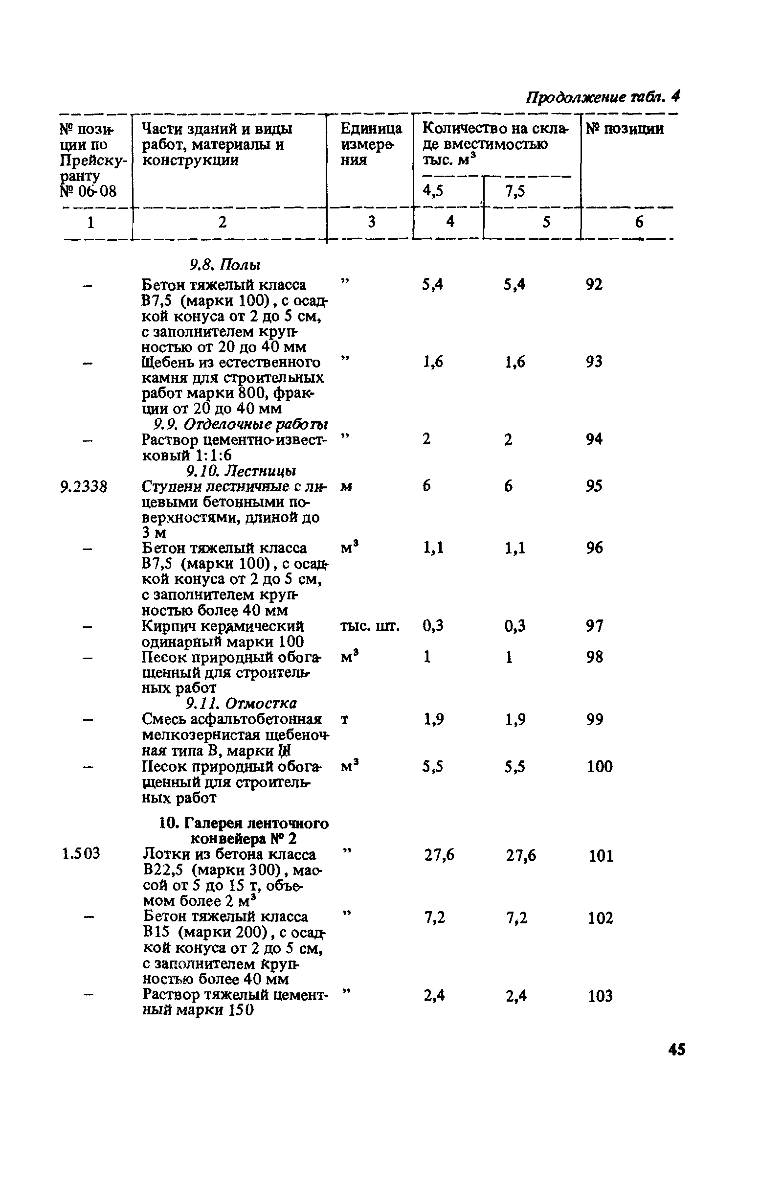 Сборник 10-6