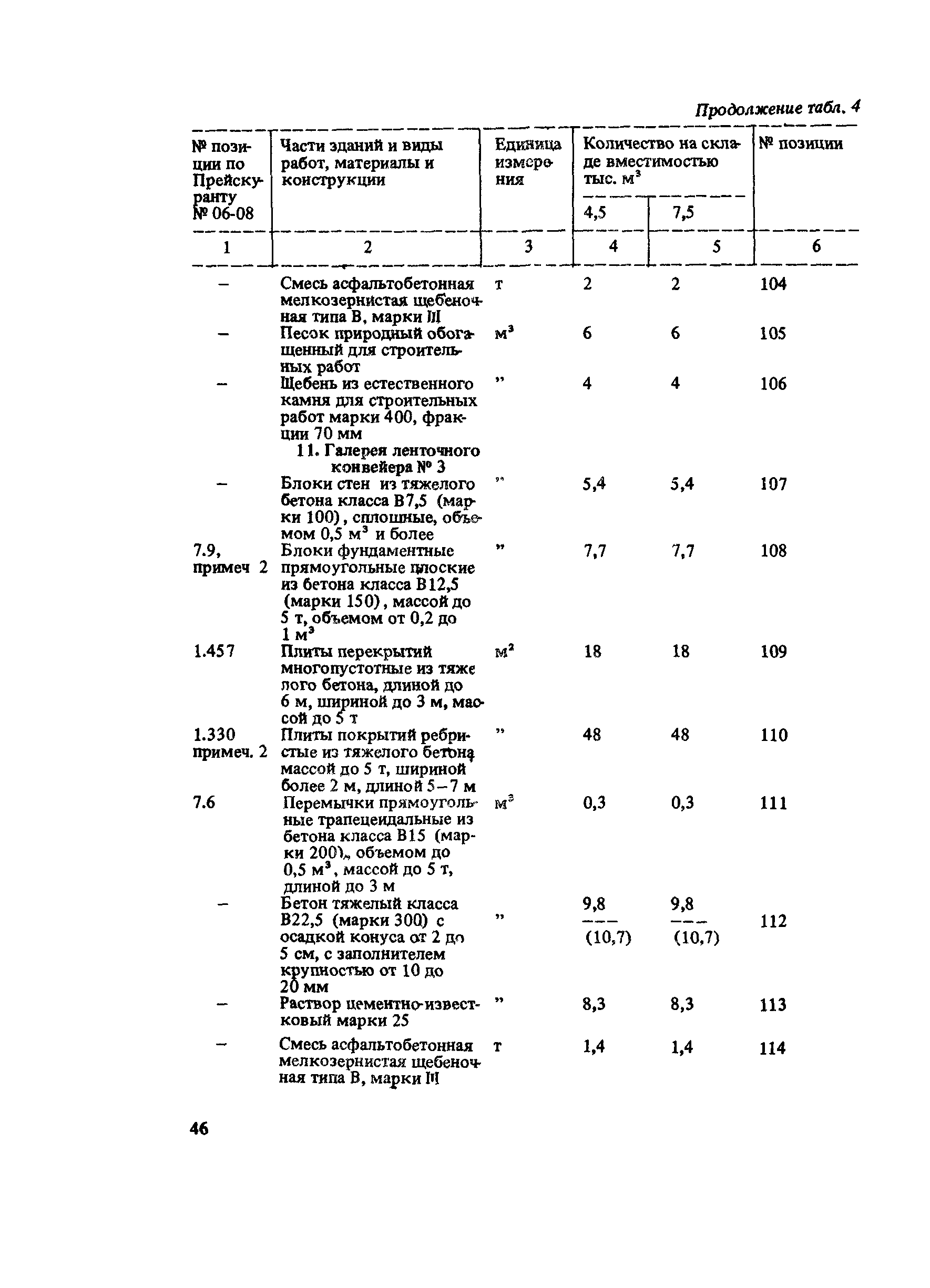 Сборник 10-6