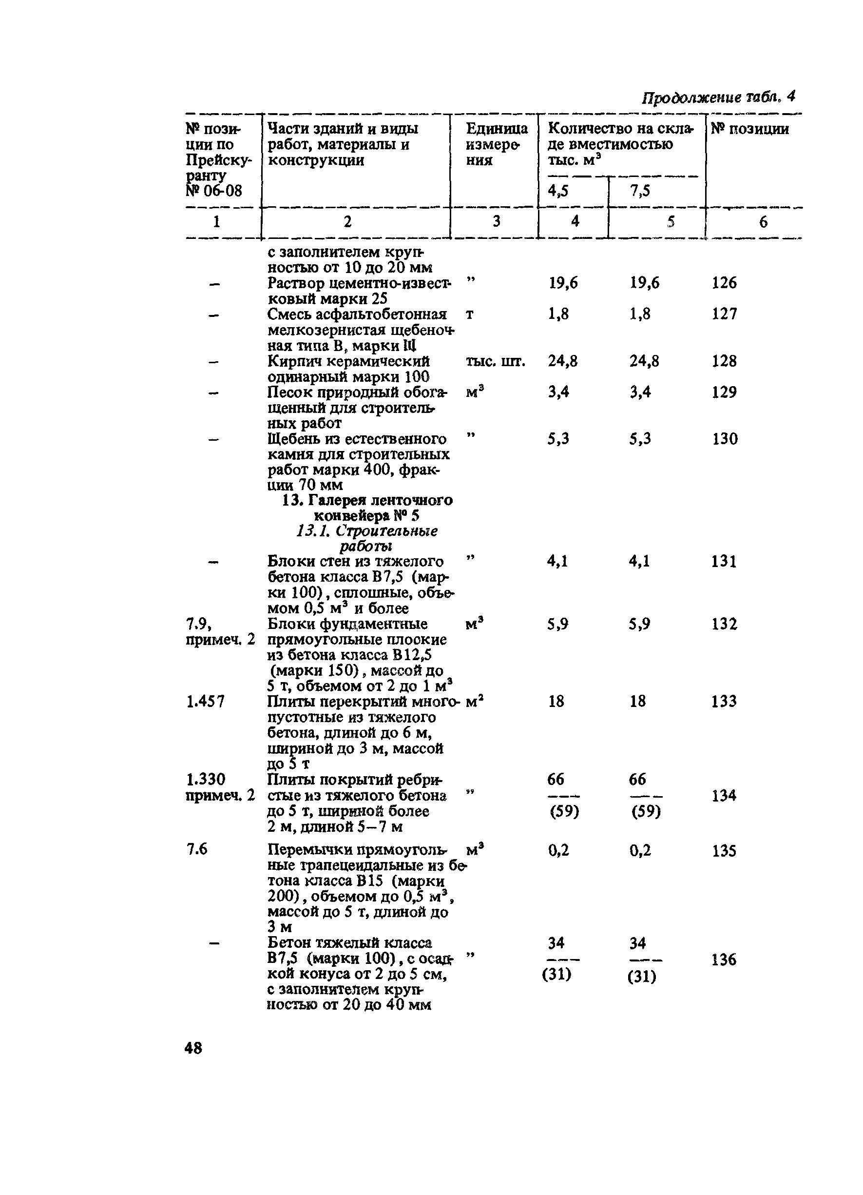 Сборник 10-6