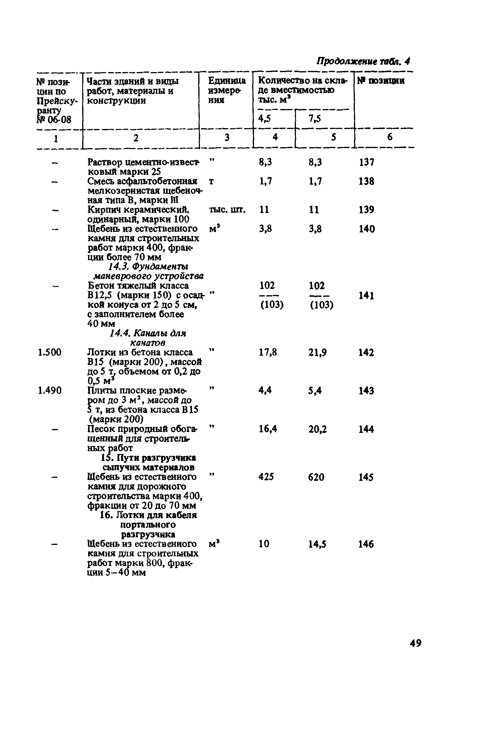 Сборник 10-6