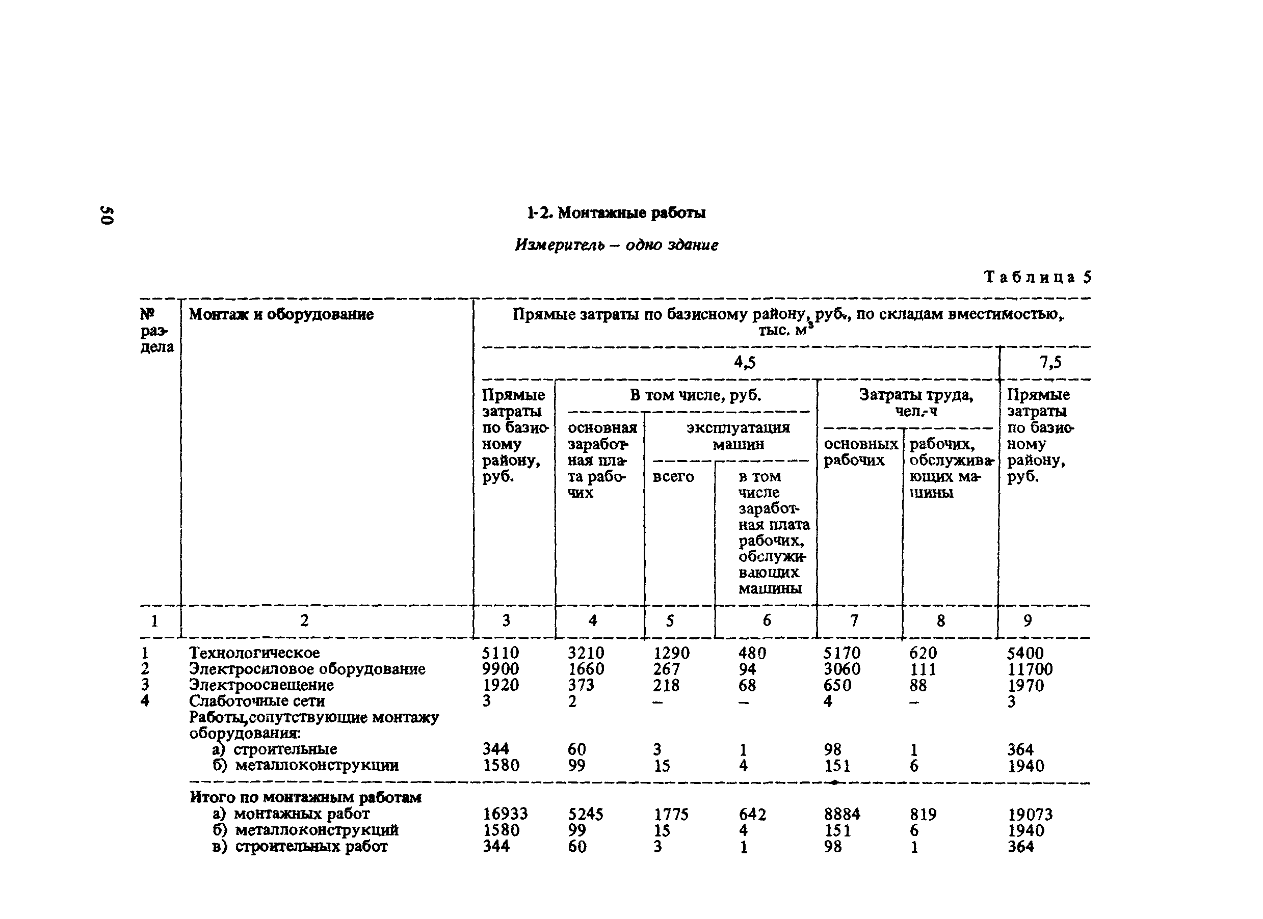 Сборник 10-6