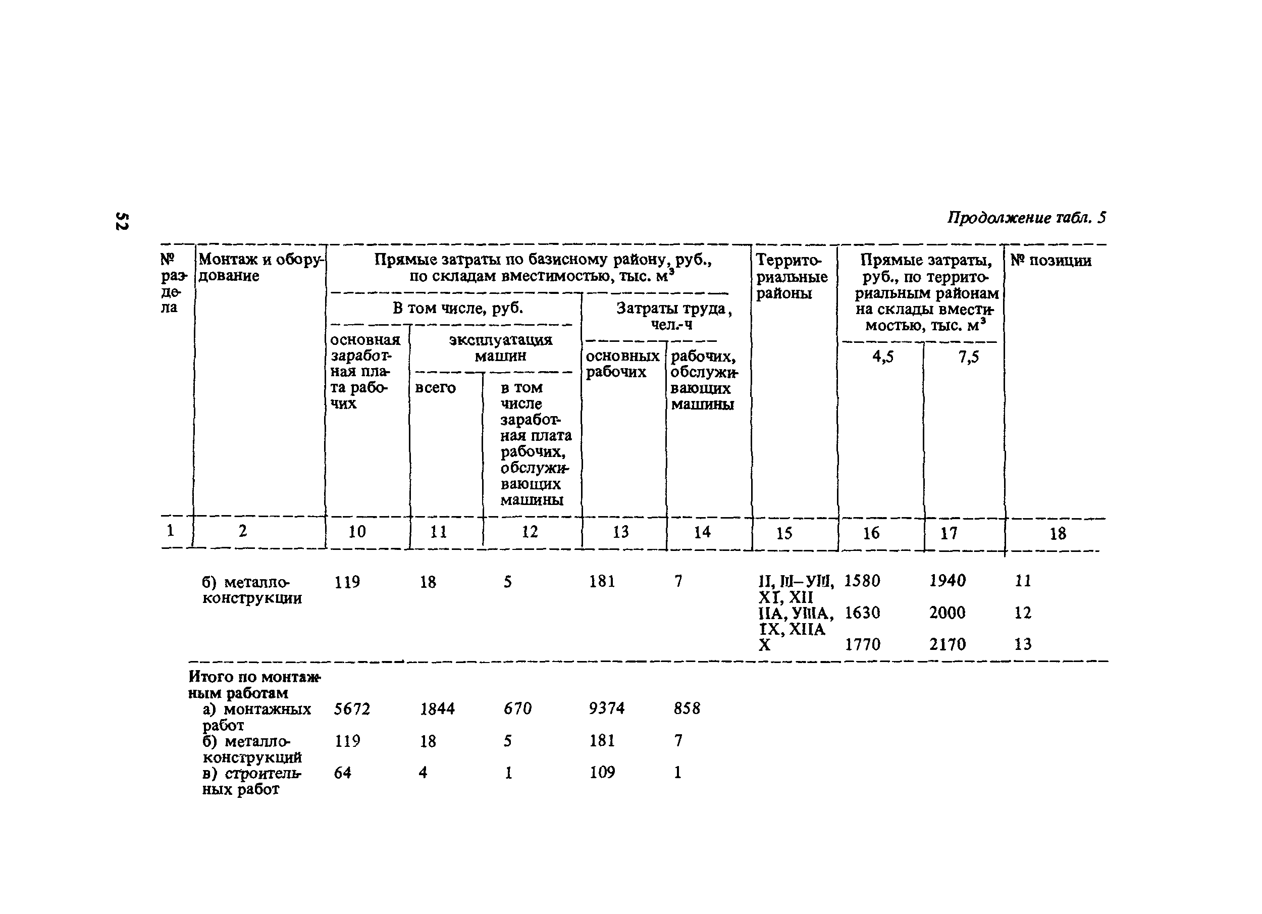 Сборник 10-6