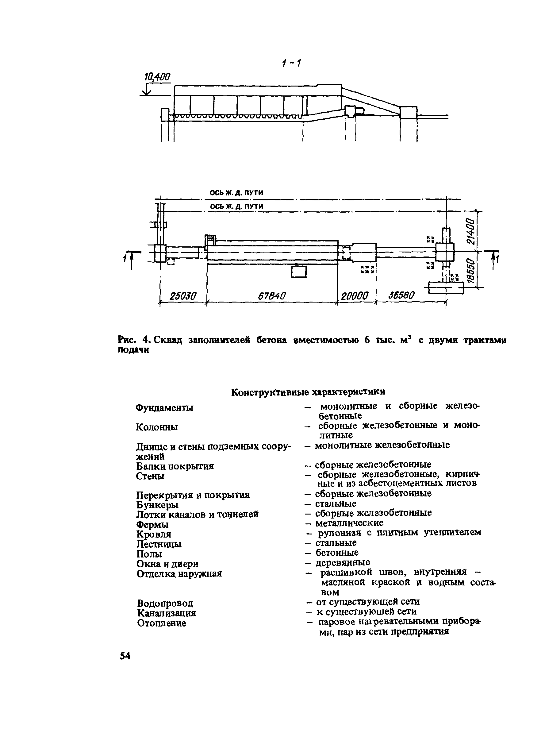 Сборник 10-6