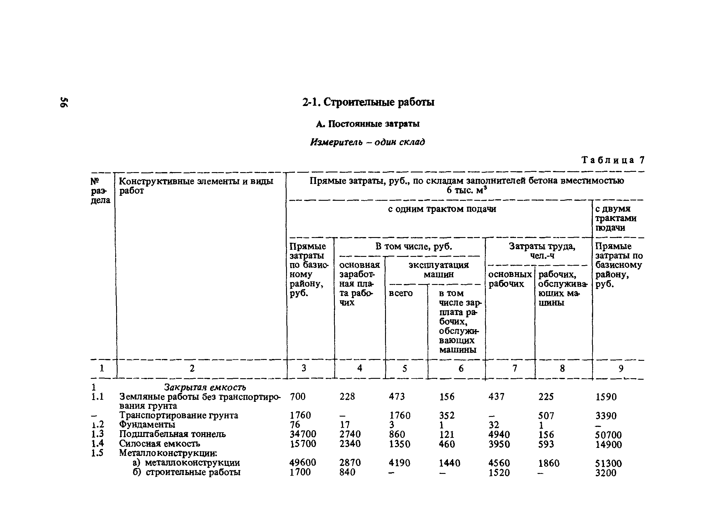 Сборник 10-6