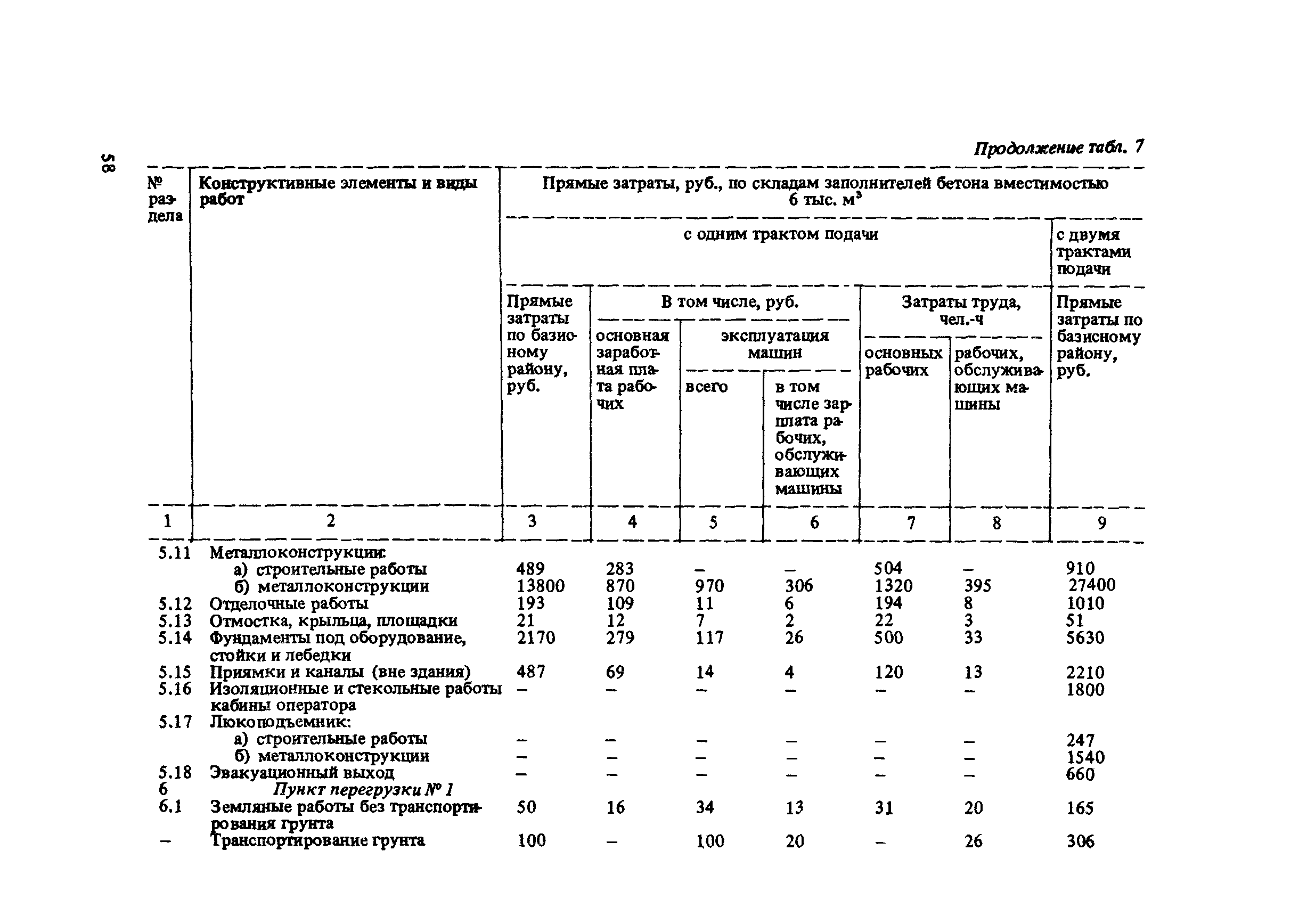 Сборник 10-6