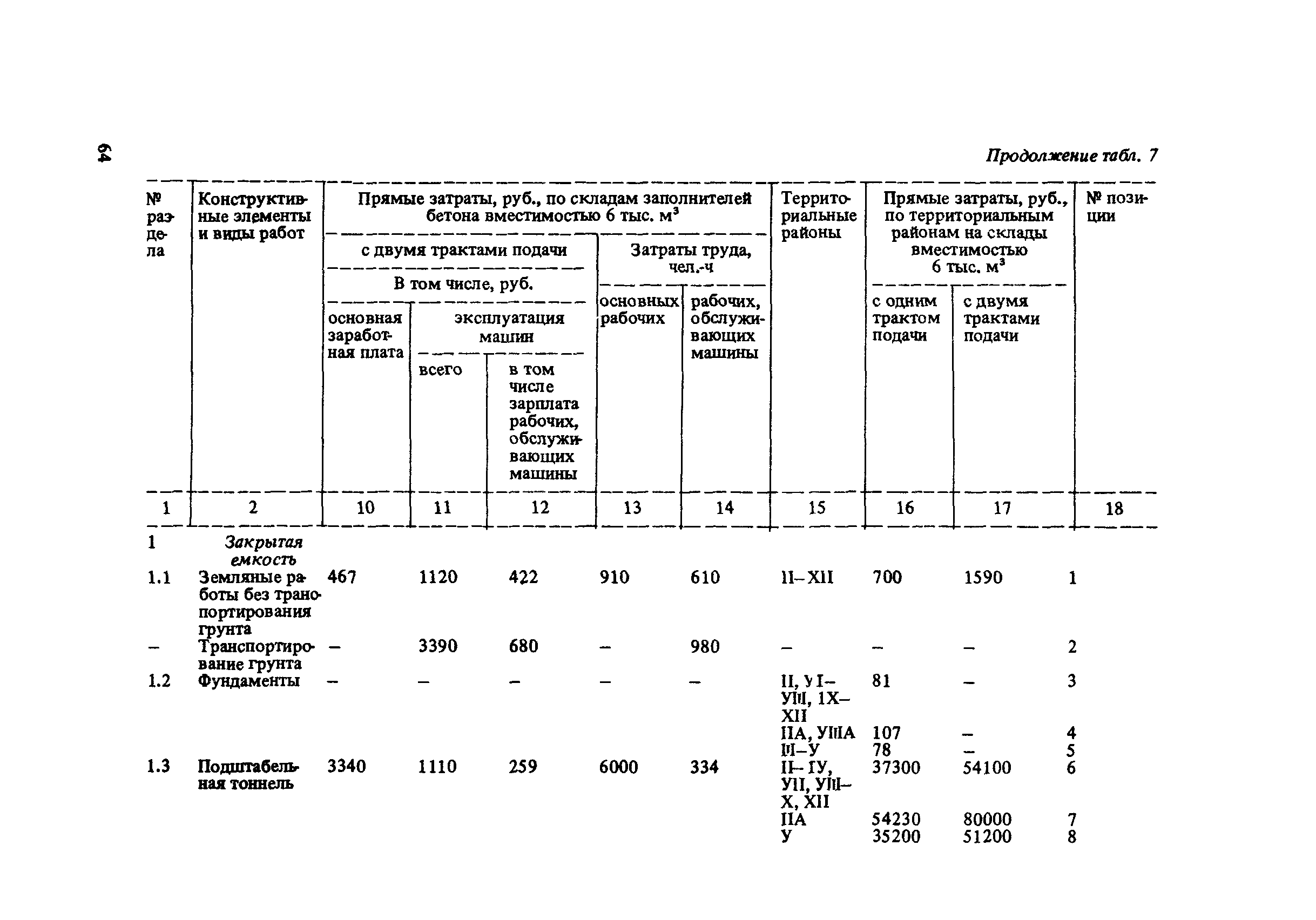 Сборник 10-6