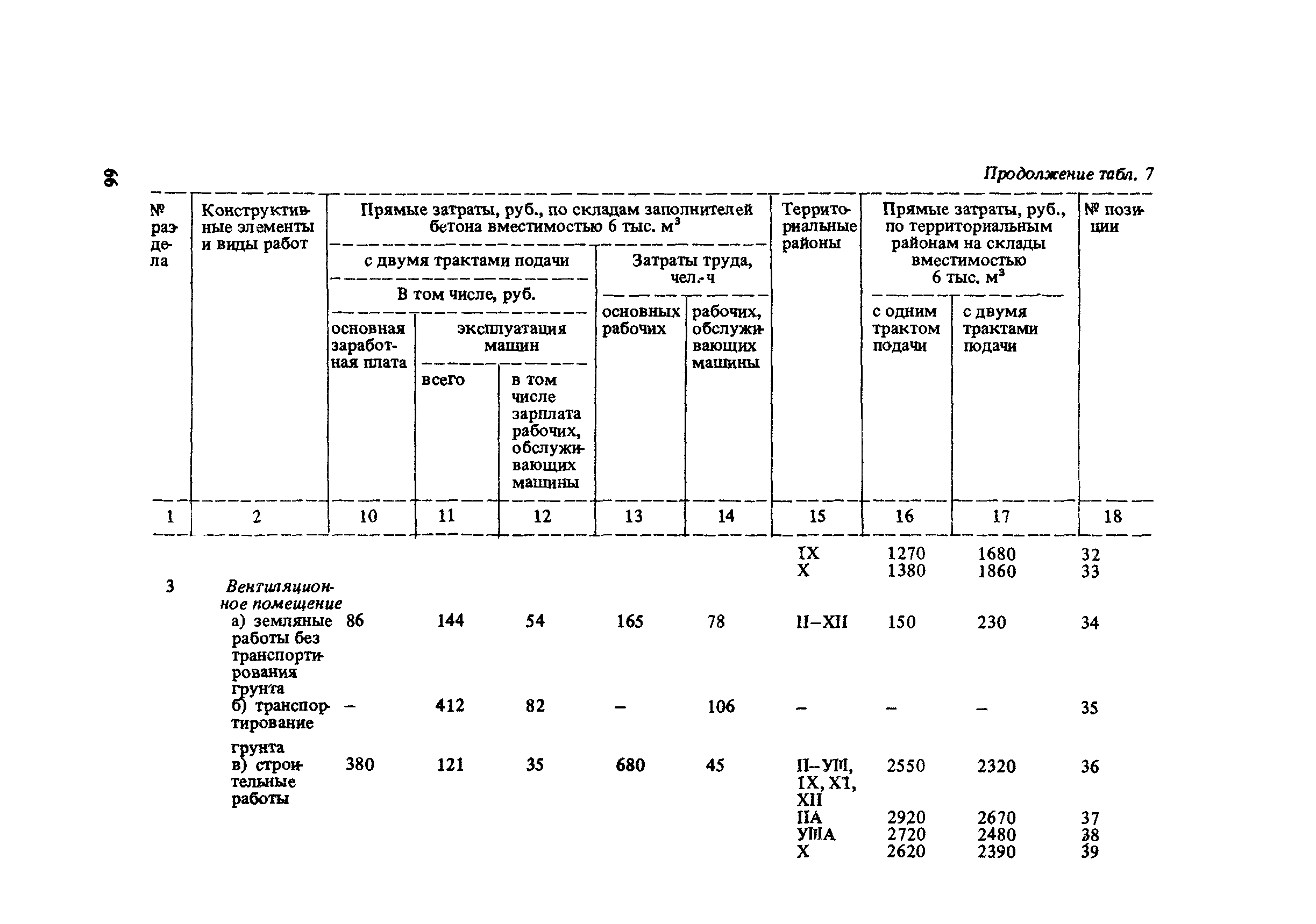 Сборник 10-6