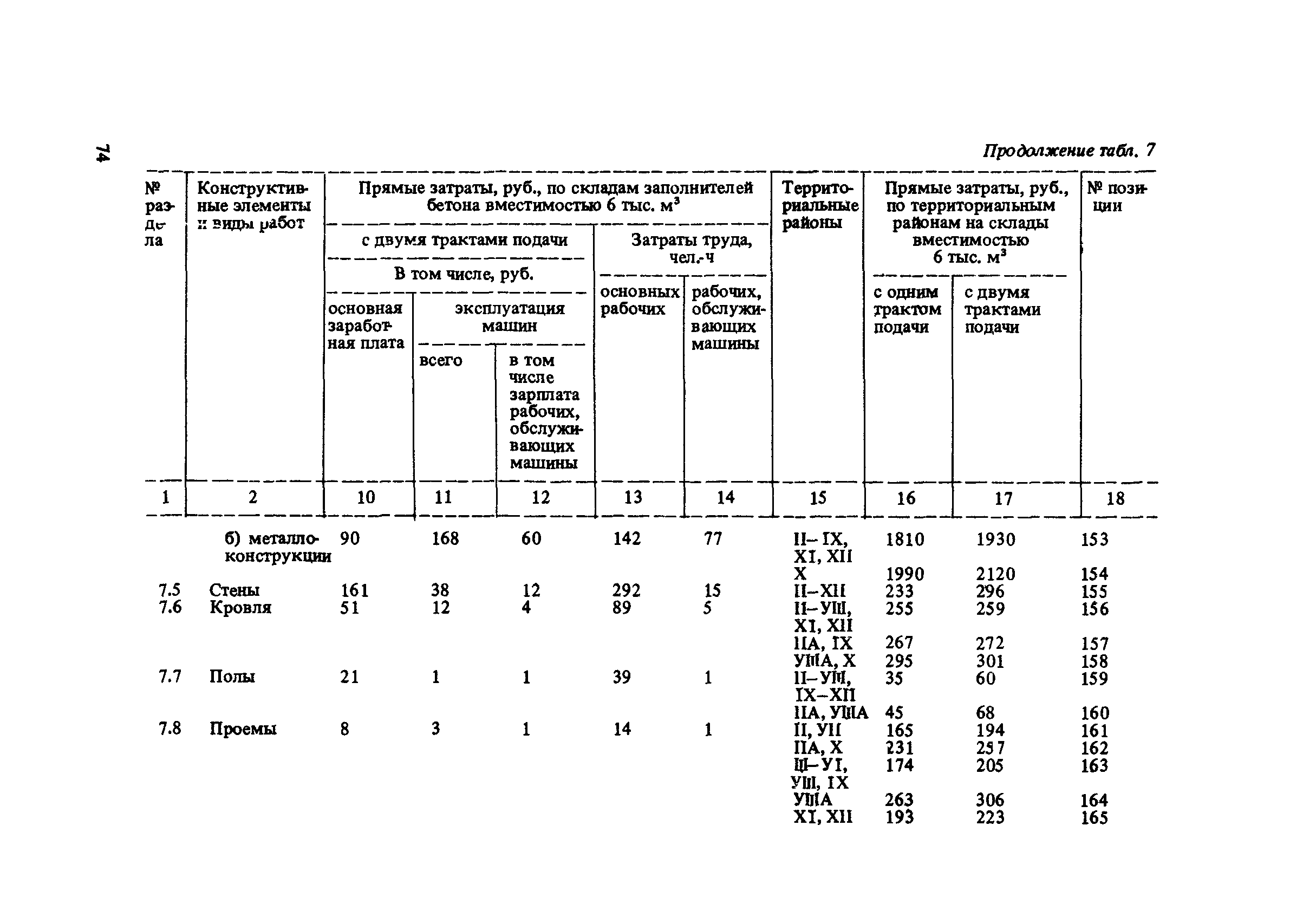 Сборник 10-6