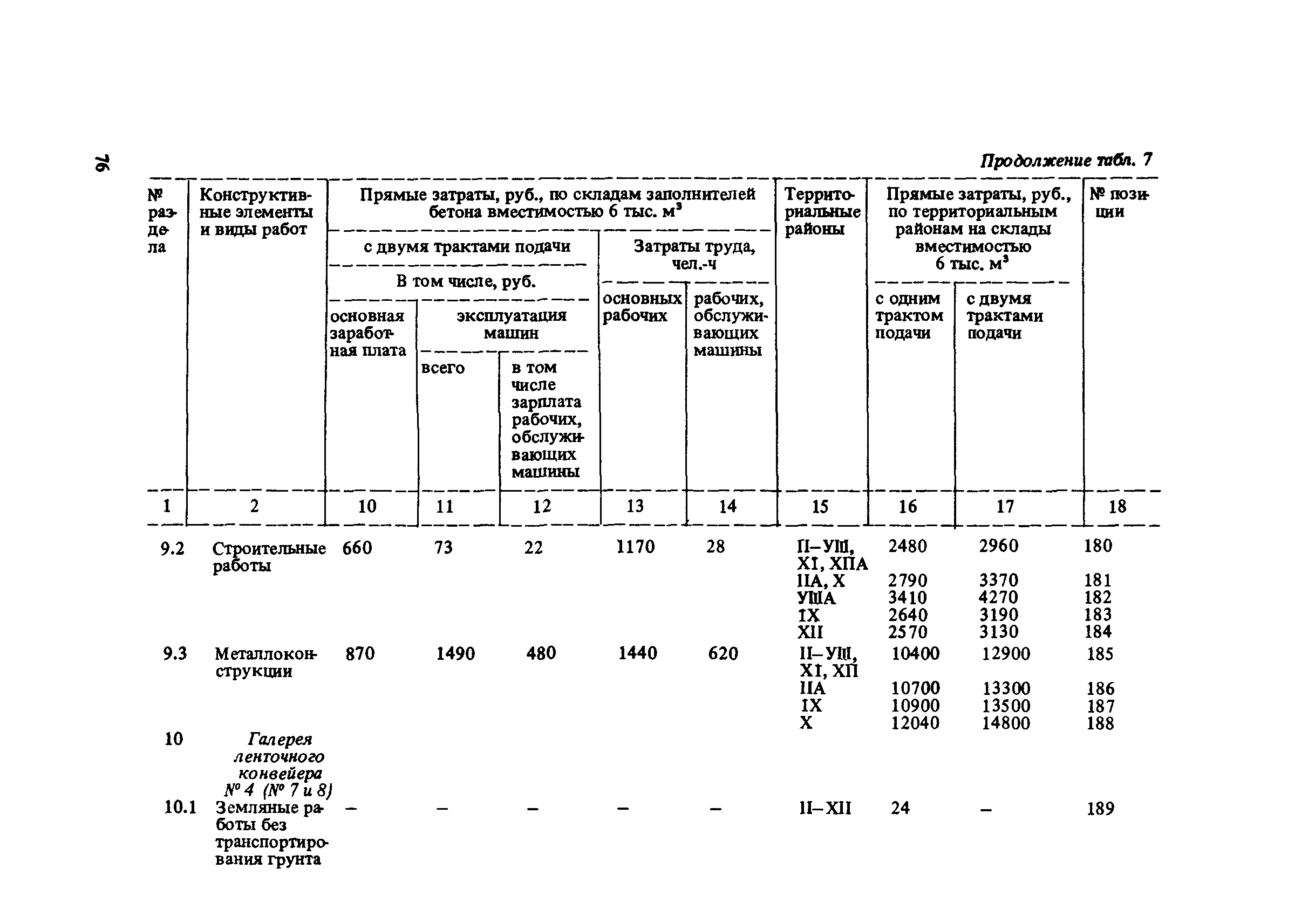 Сборник 10-6