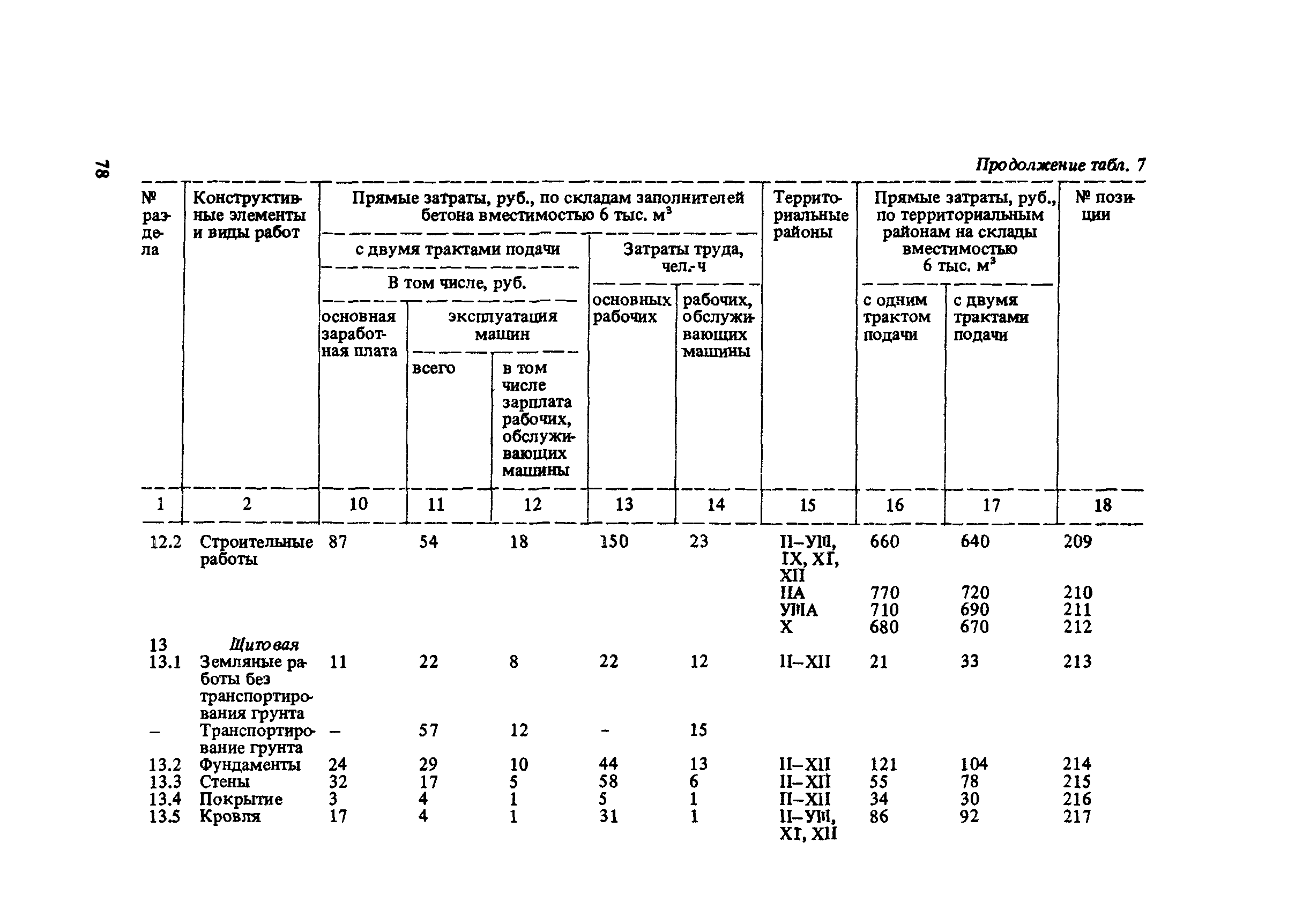 Сборник 10-6