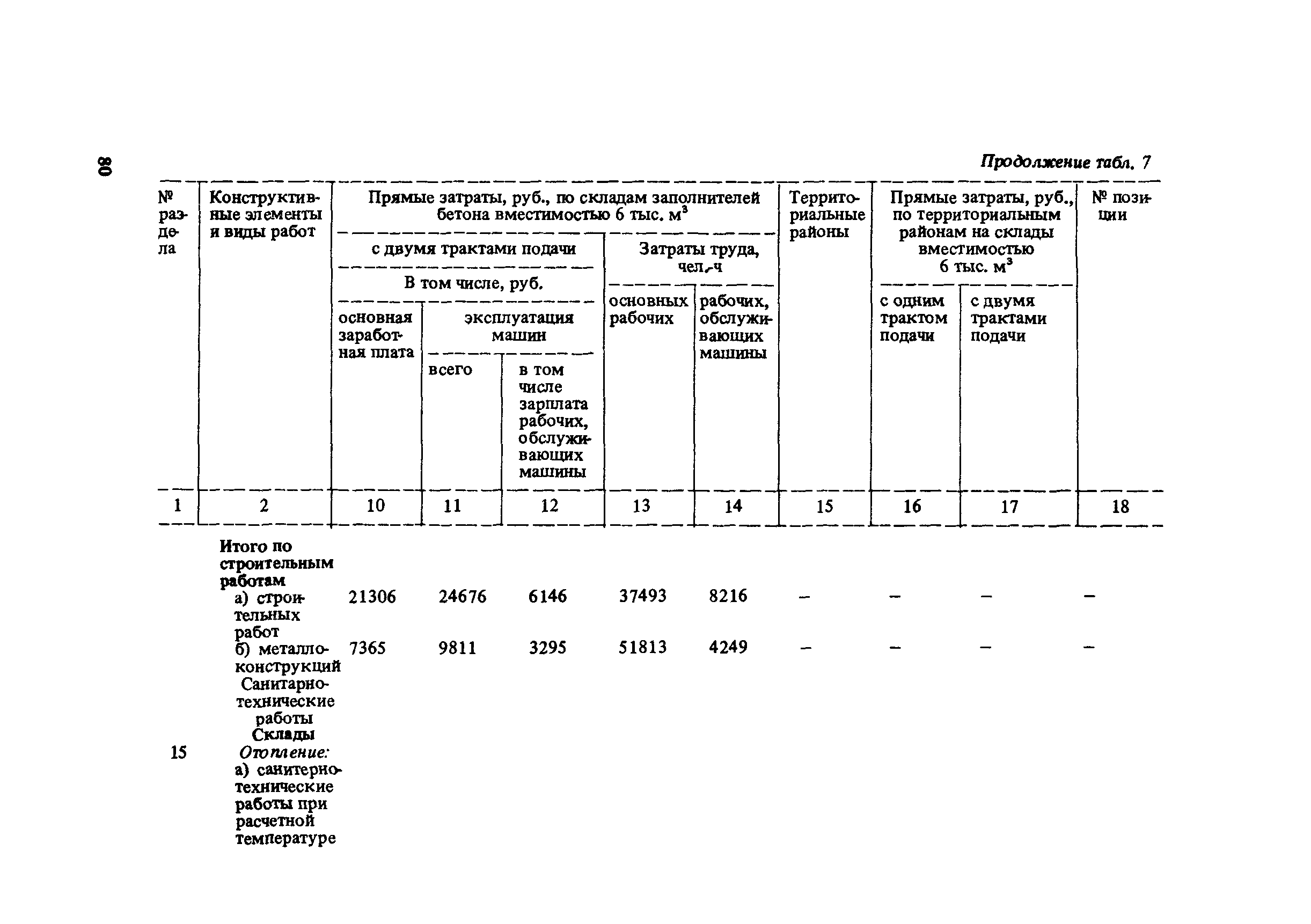 Сборник 10-6