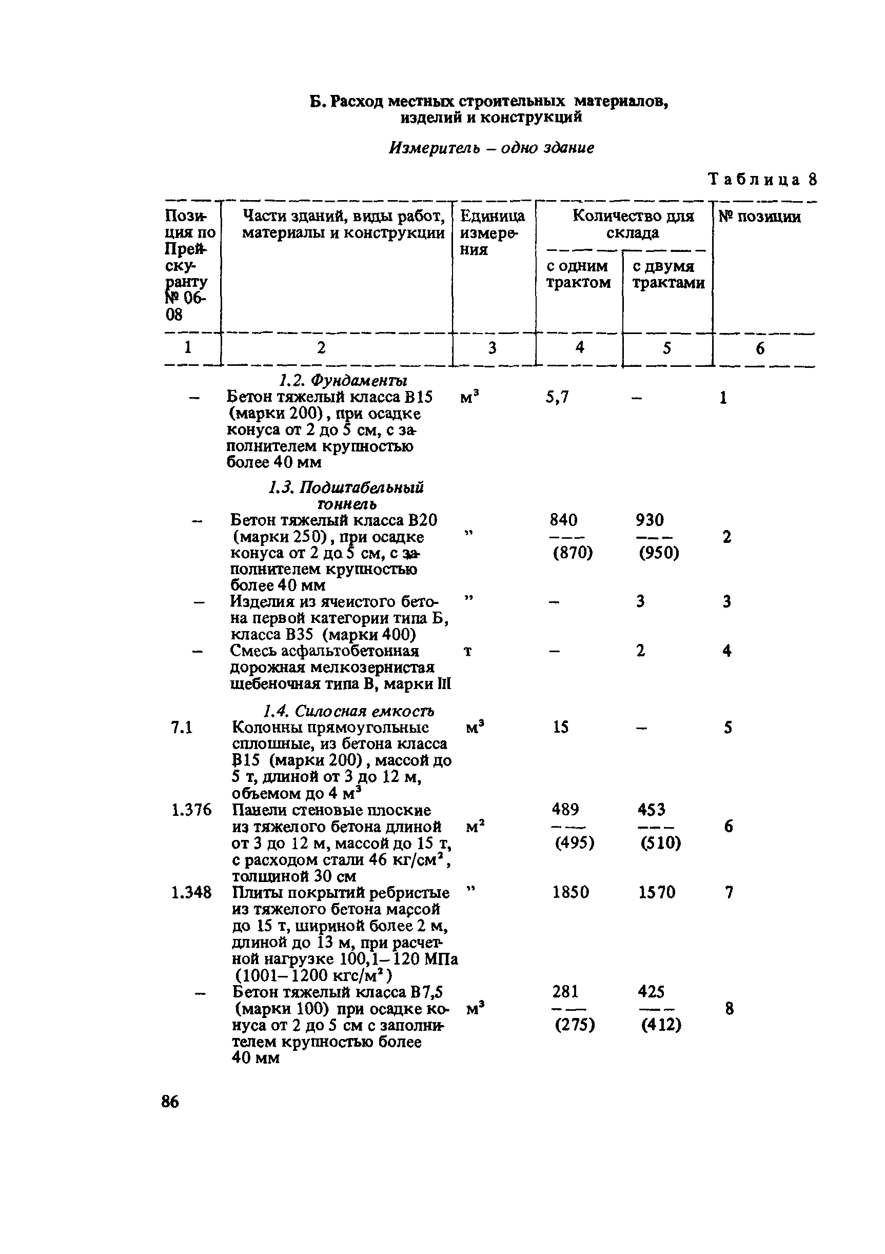 Сборник 10-6