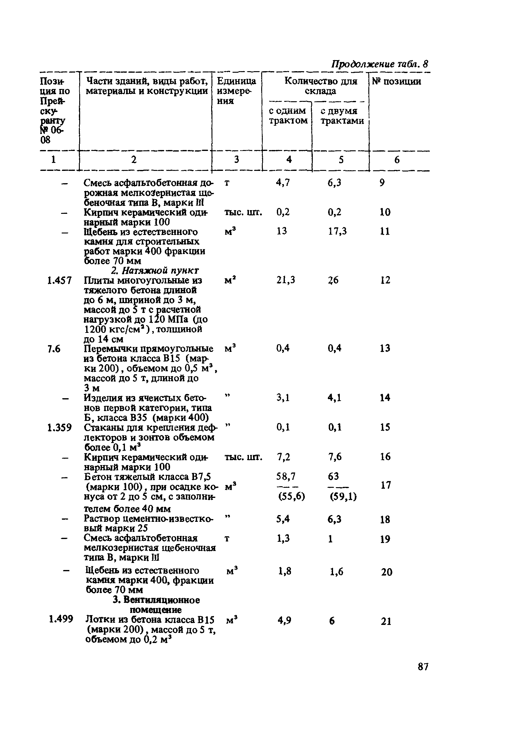 Сборник 10-6