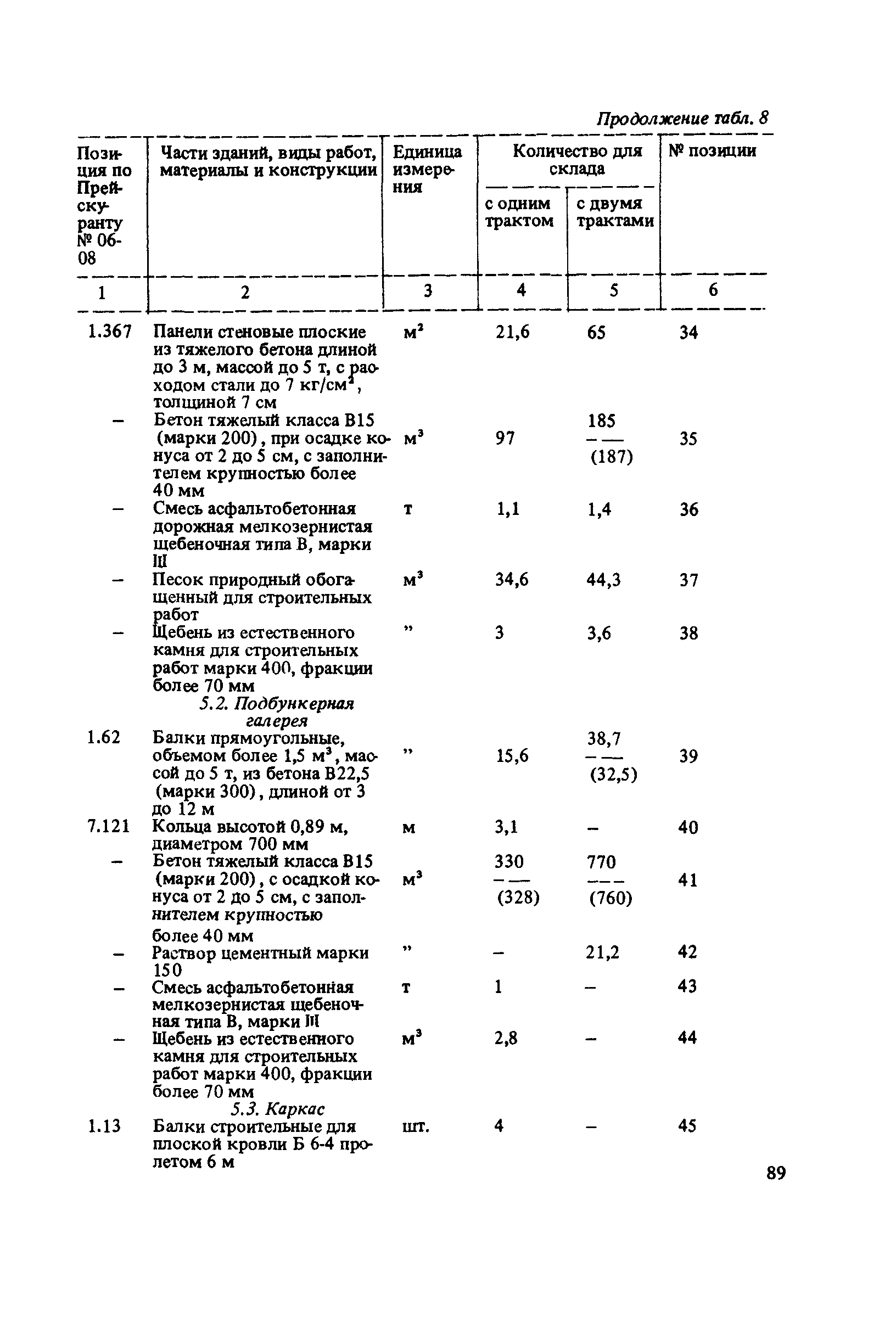 Сборник 10-6