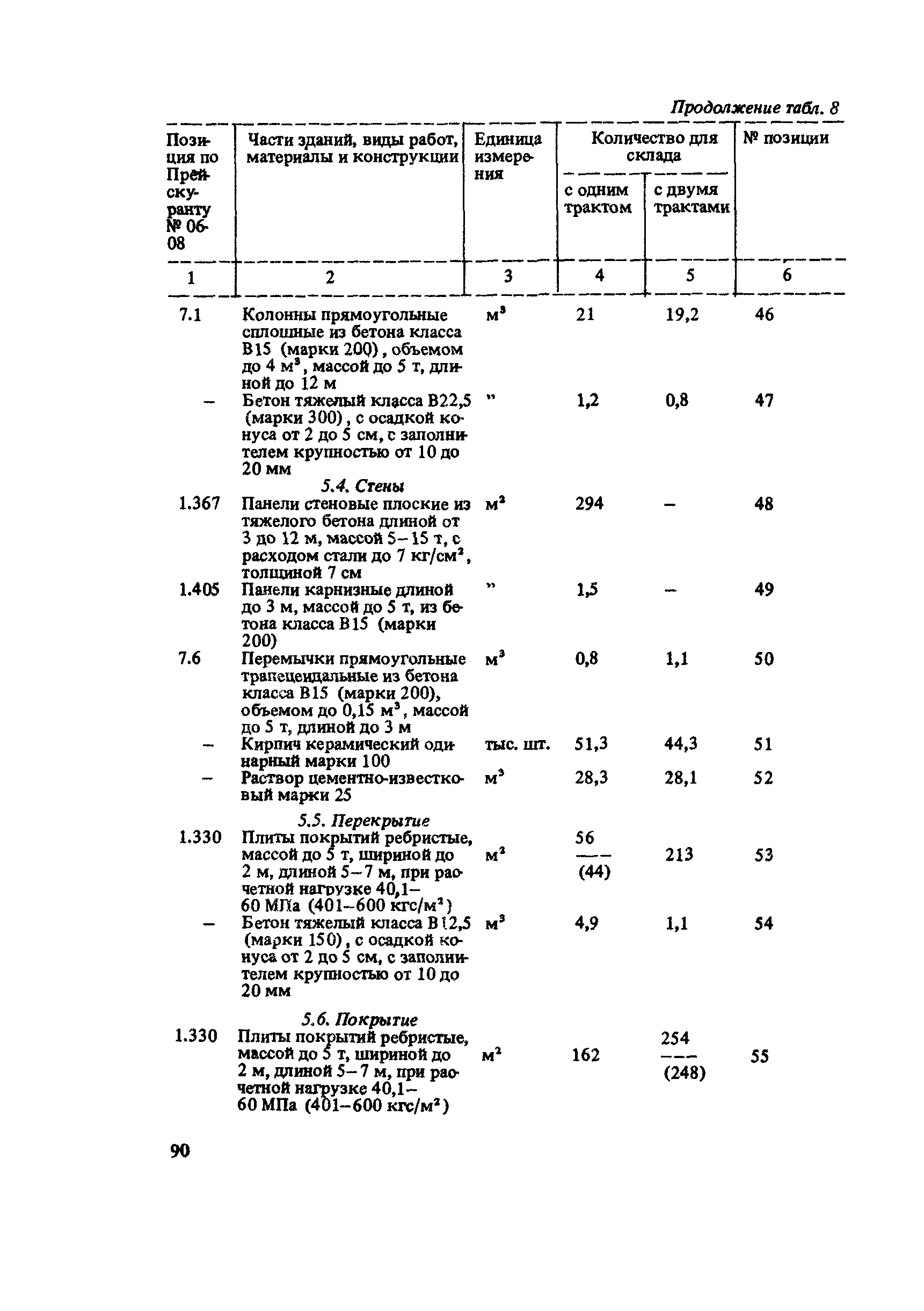 Сборник 10-6