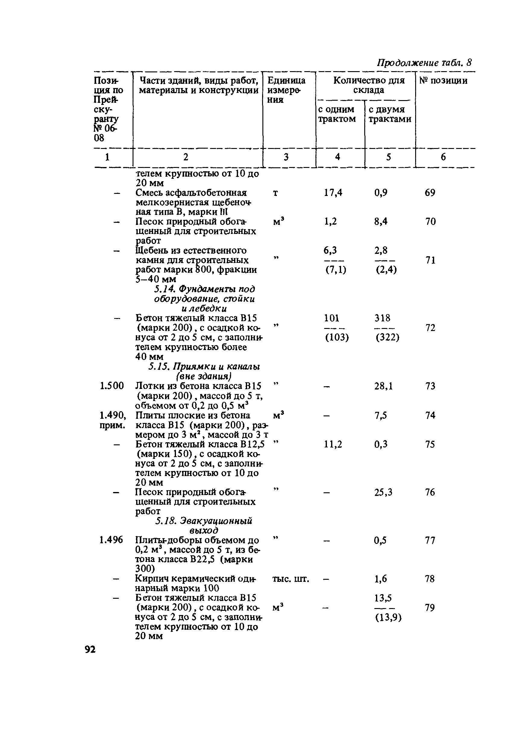 Сборник 10-6