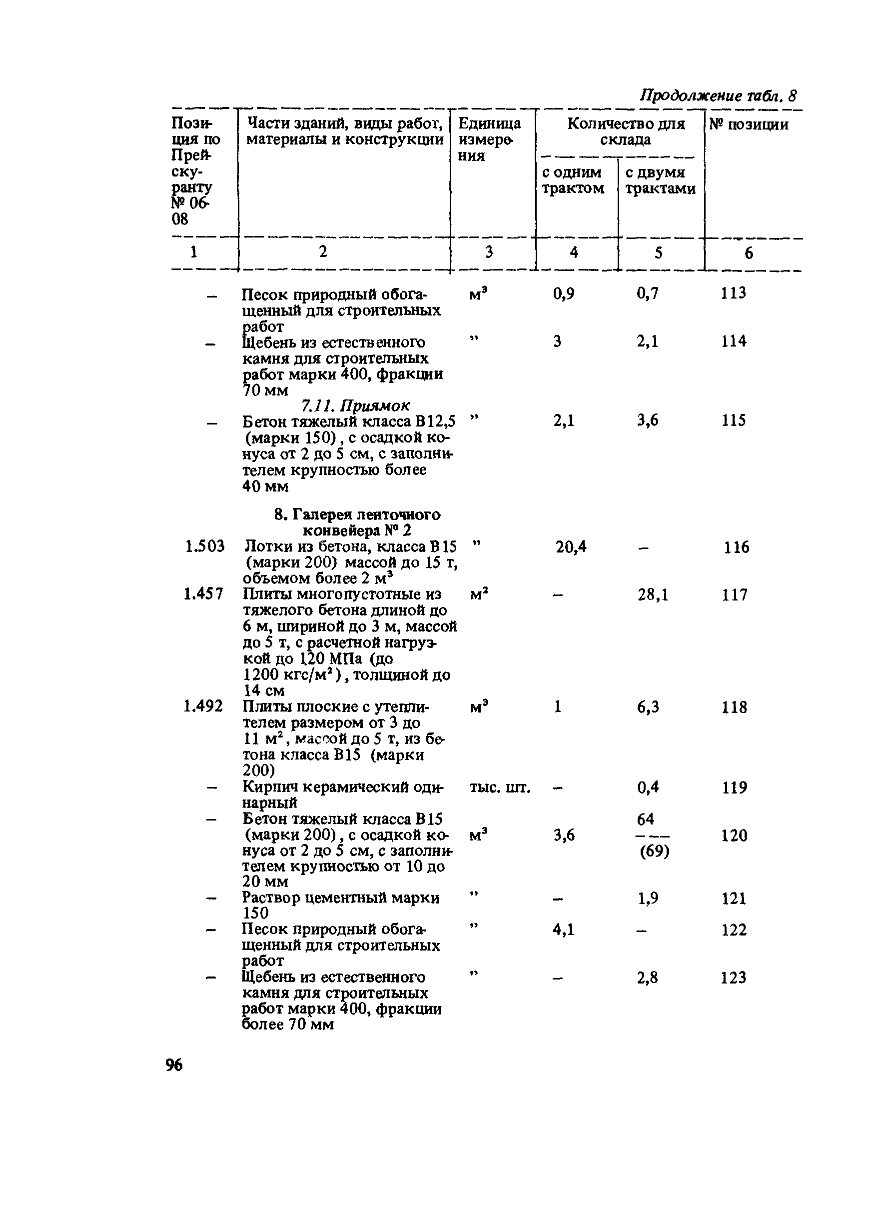 Сборник 10-6