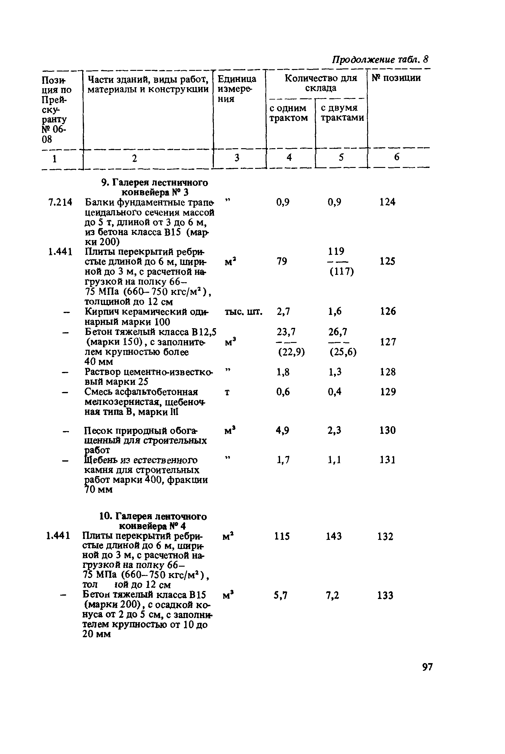 Сборник 10-6