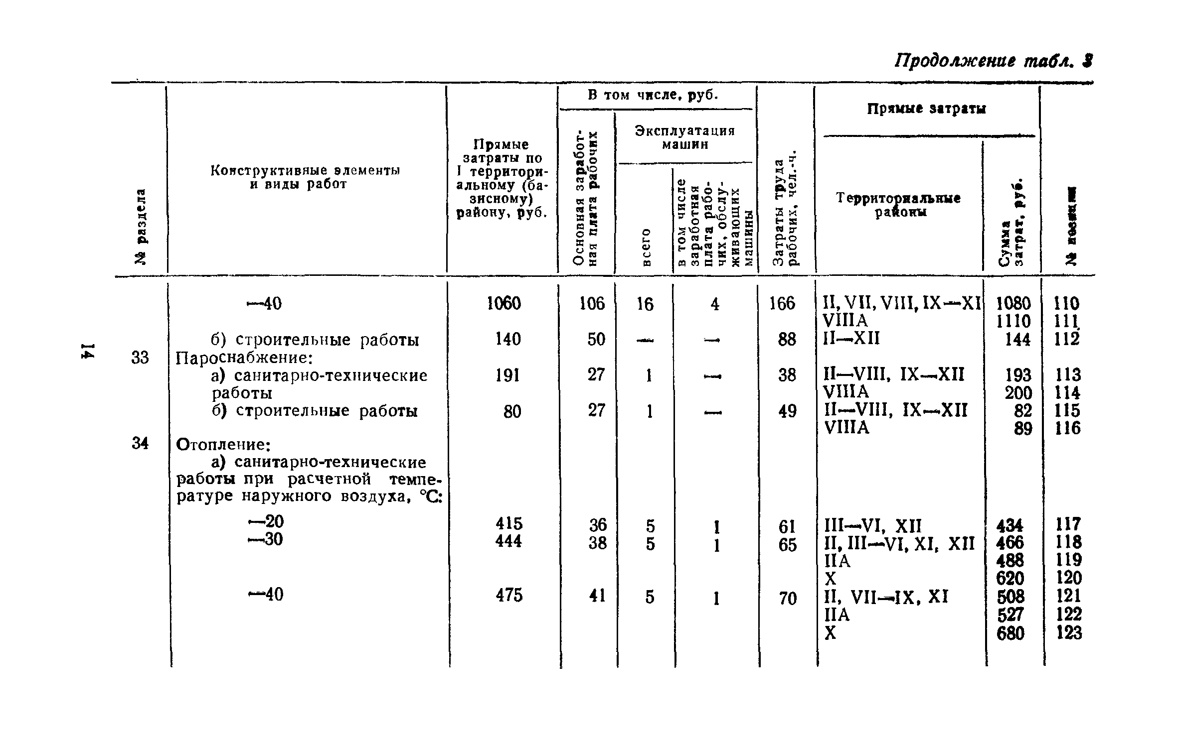 Сборник 10-2