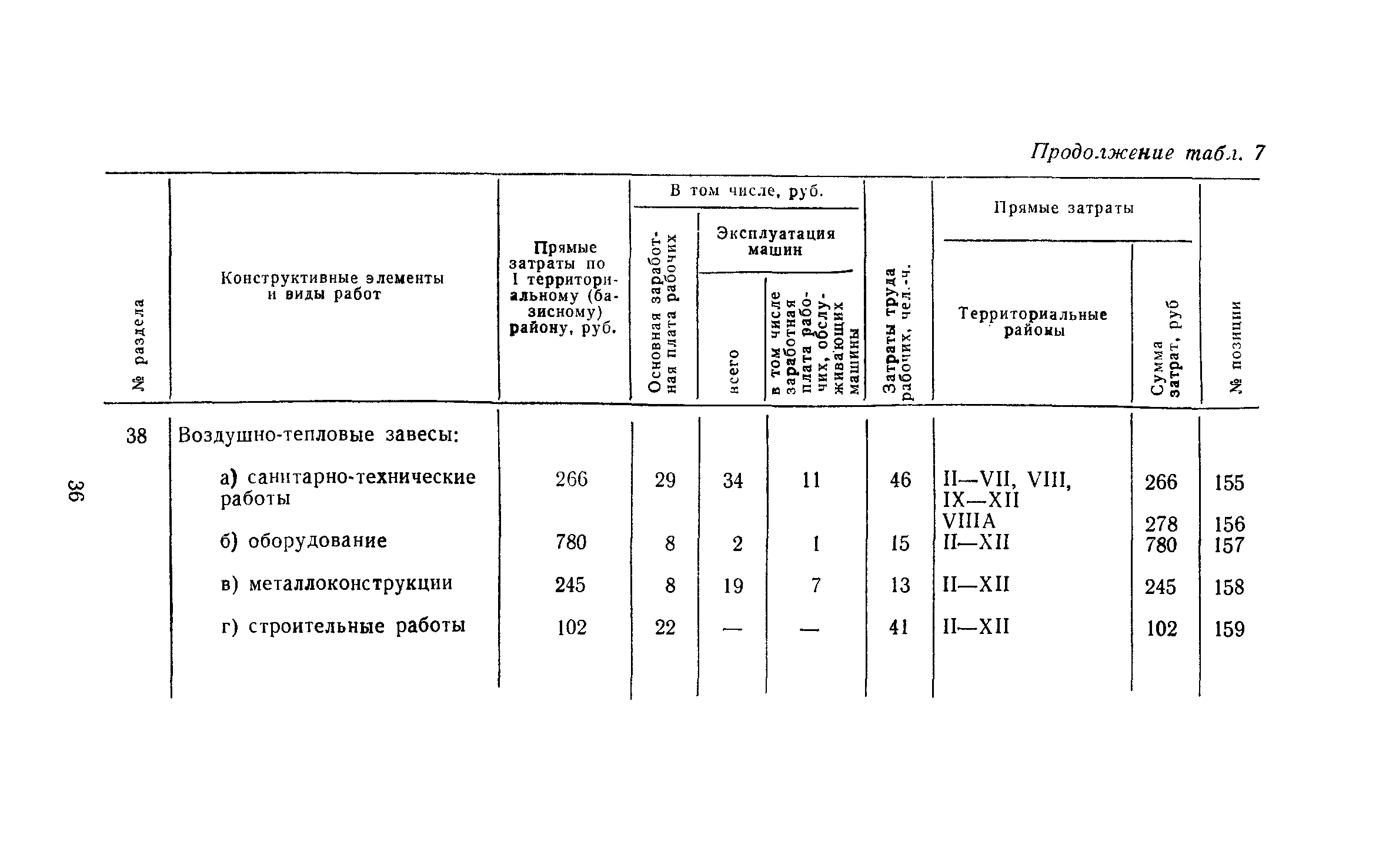 Сборник 10-2