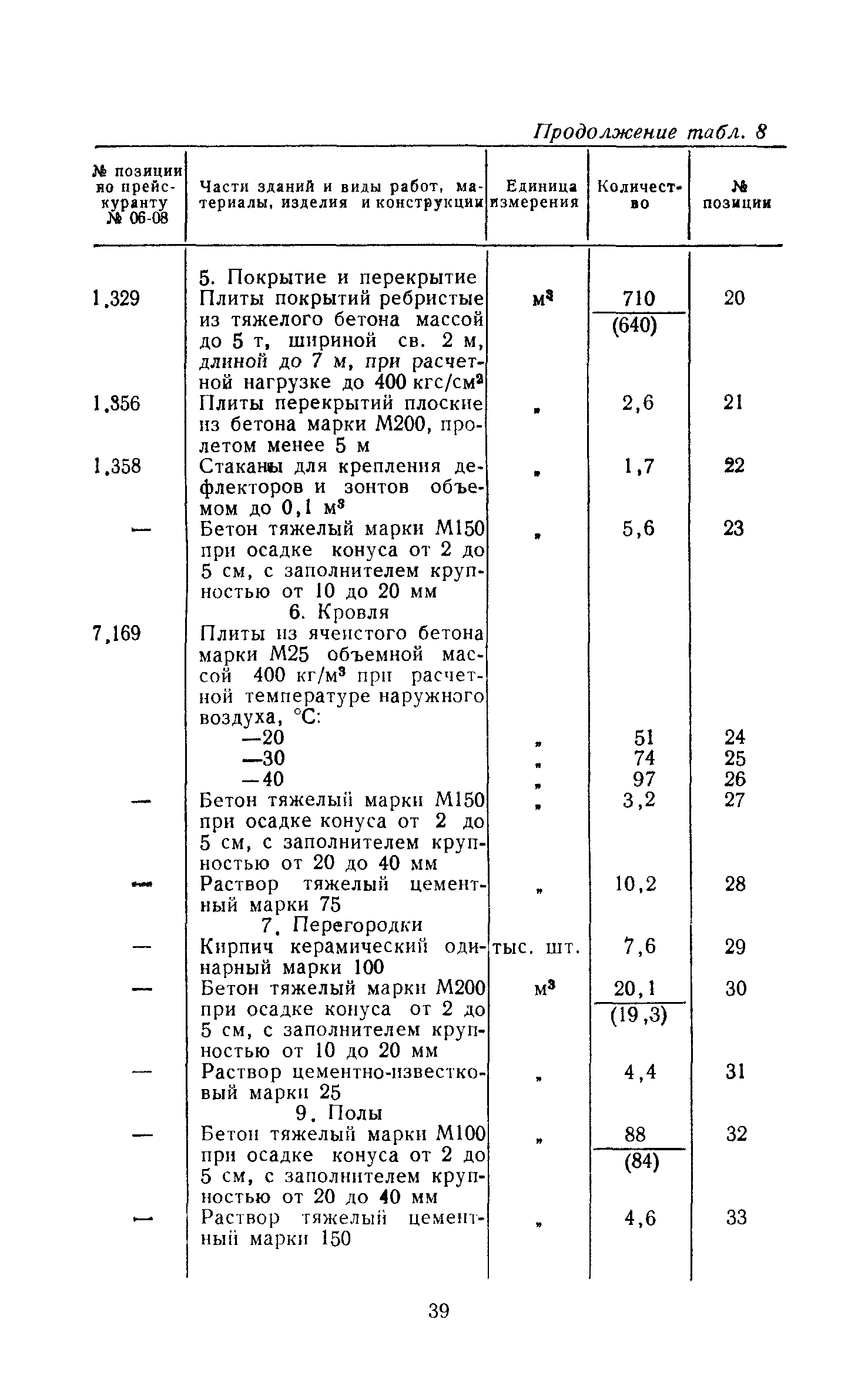 Сборник 10-2