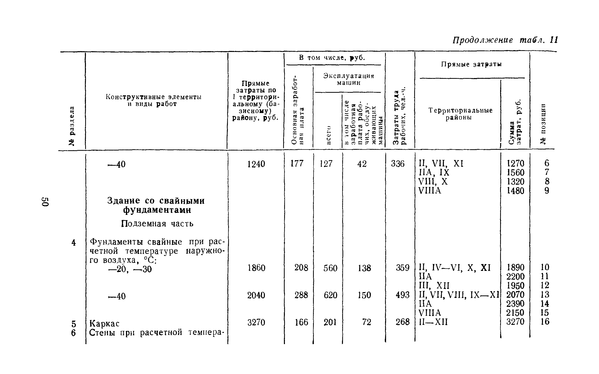 Сборник 10-2