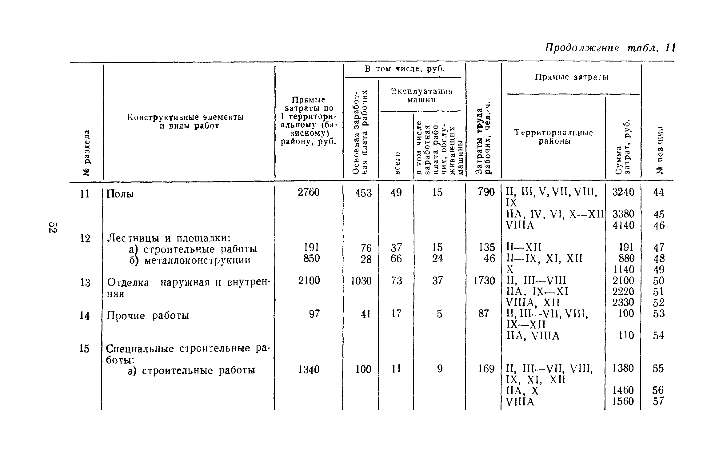 Сборник 10-2