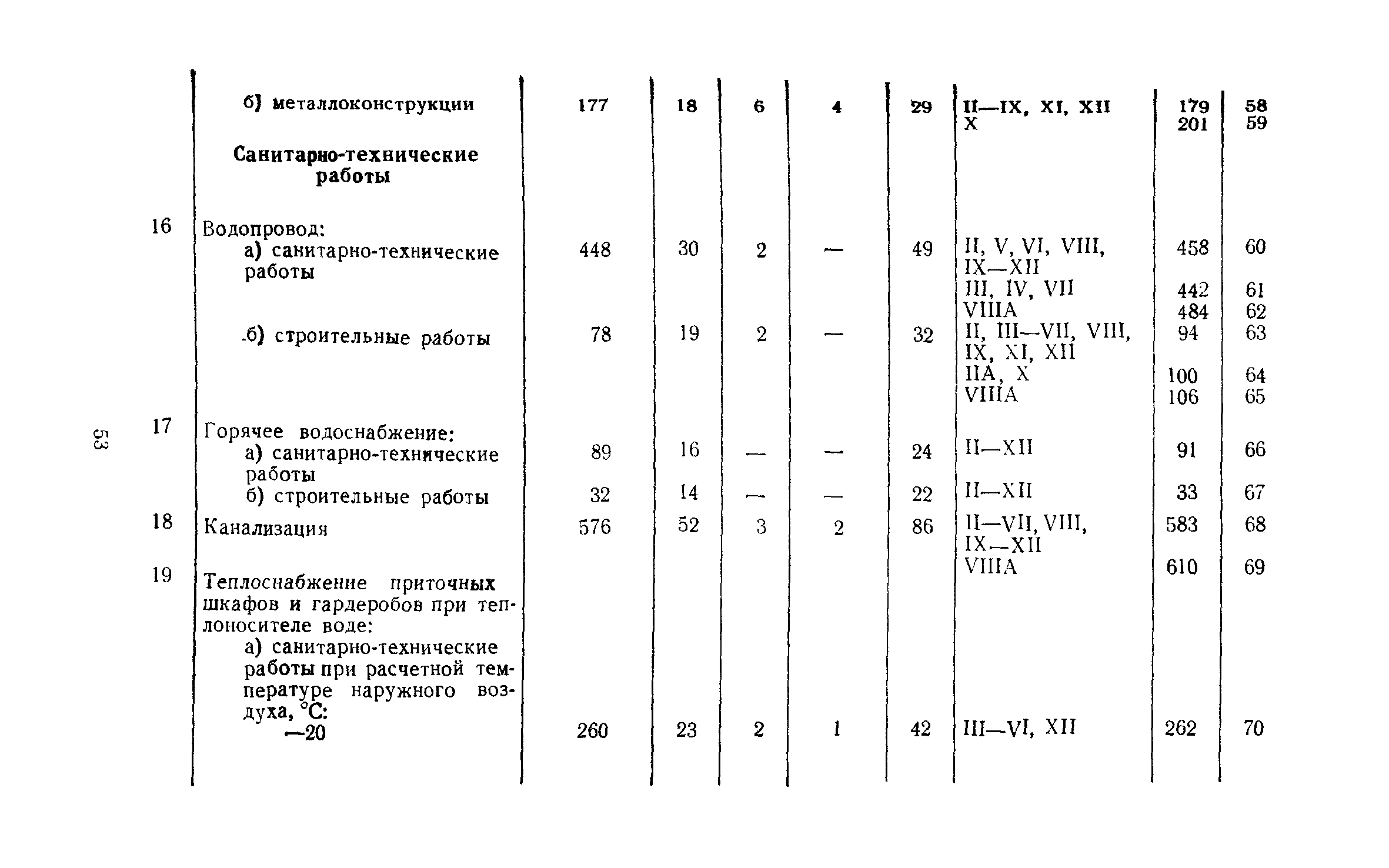 Сборник 10-2