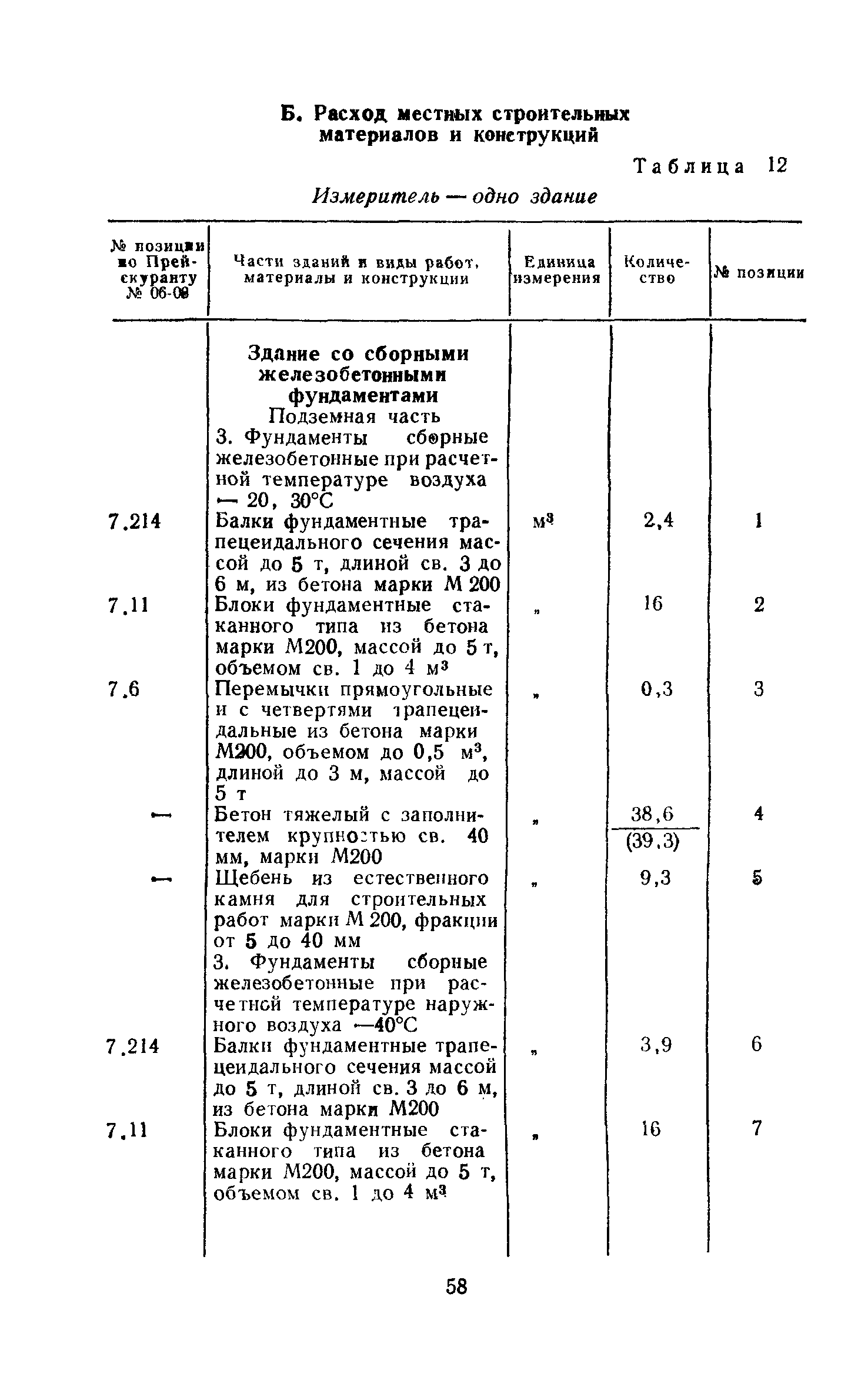 Сборник 10-2