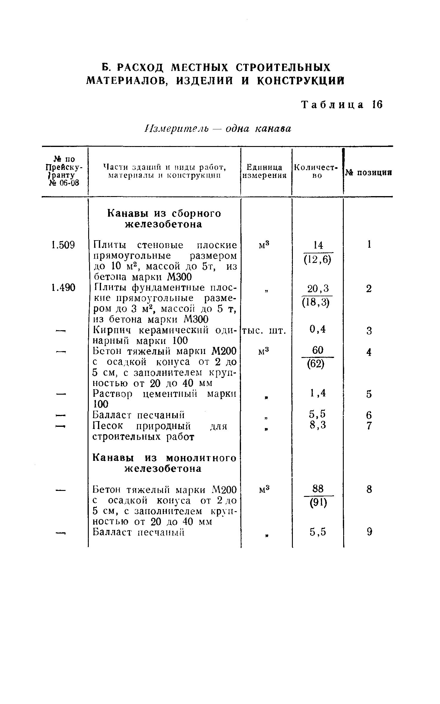 Сборник 10-2