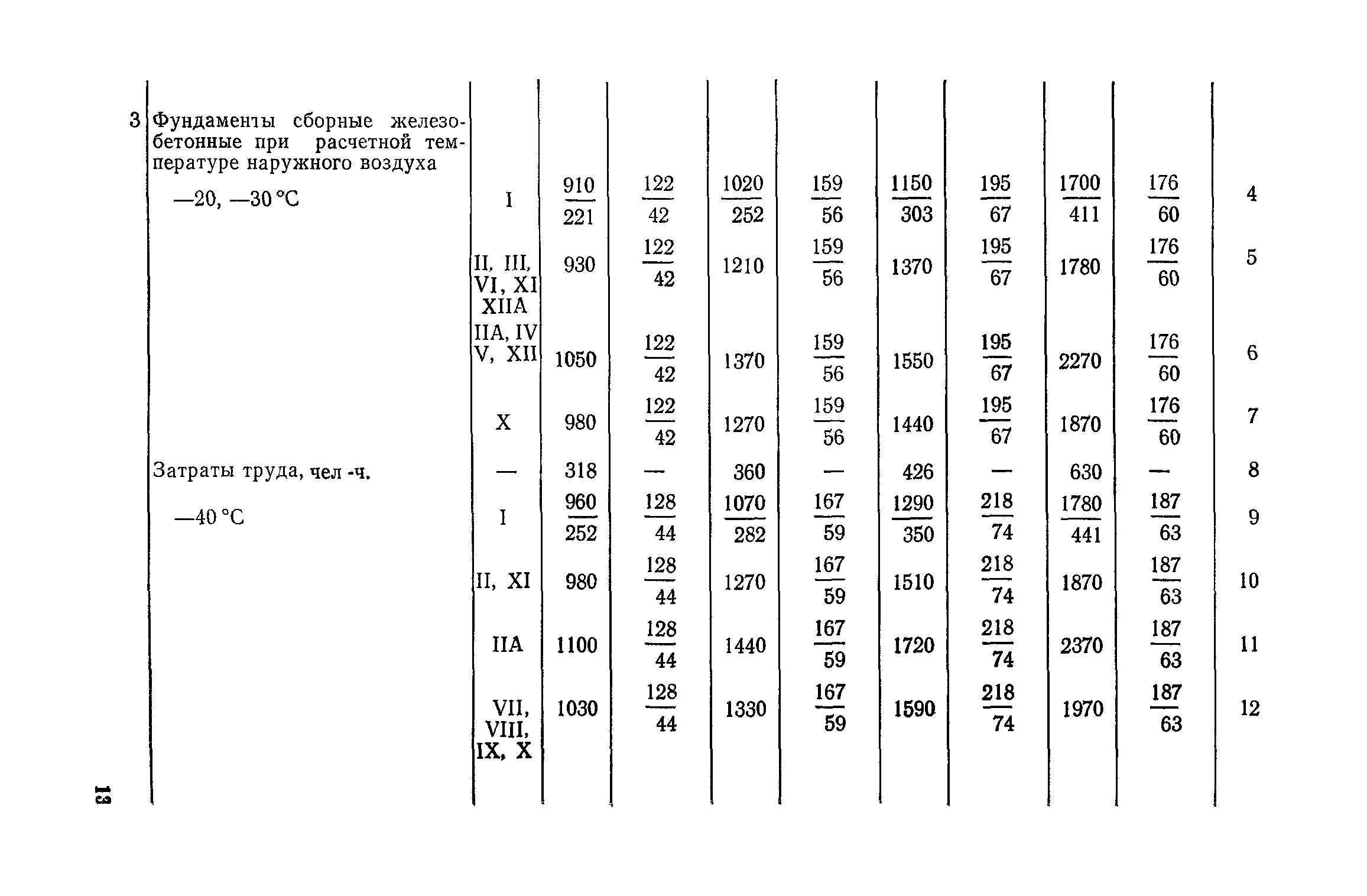 Сборник 10-1