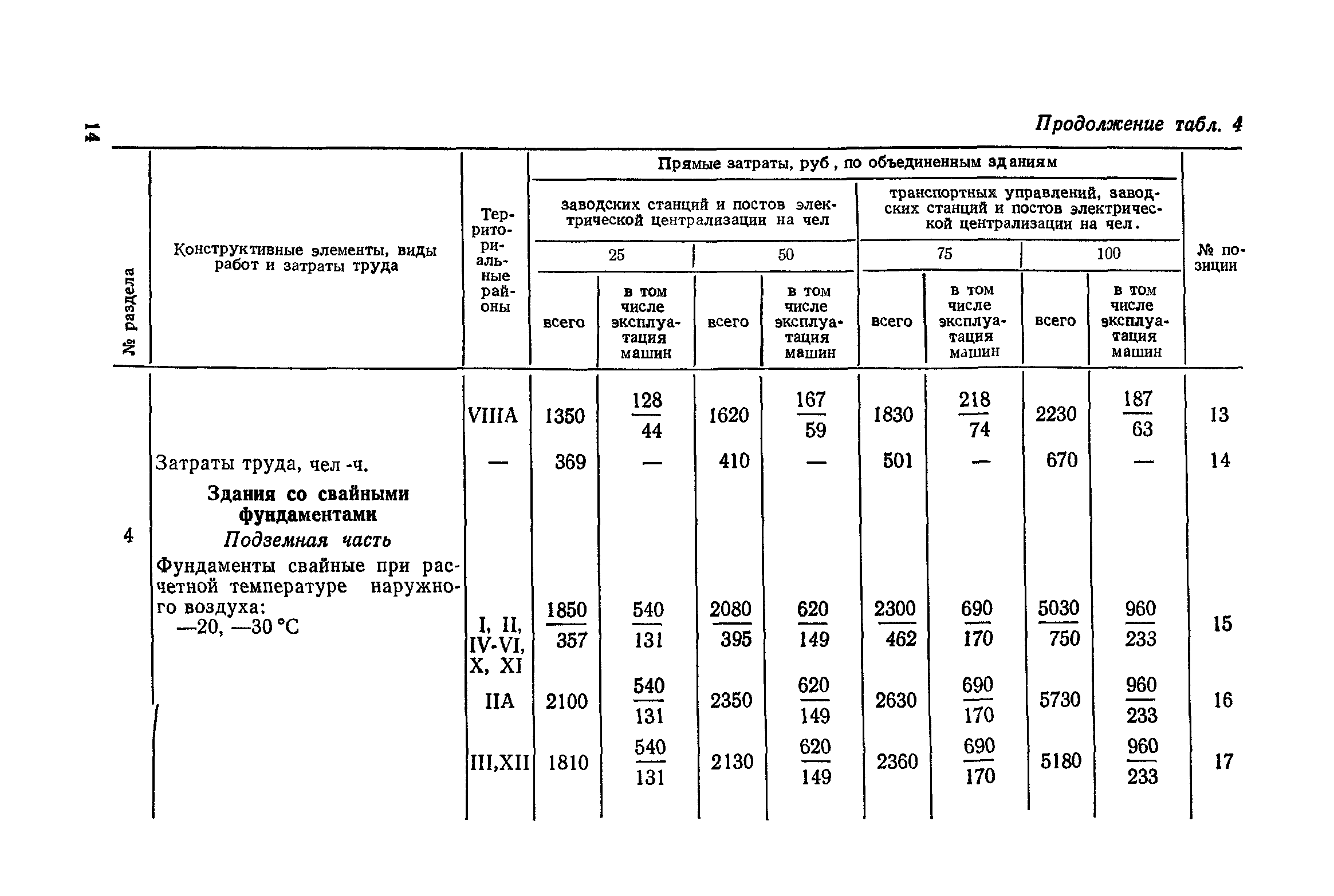 Сборник 10-1