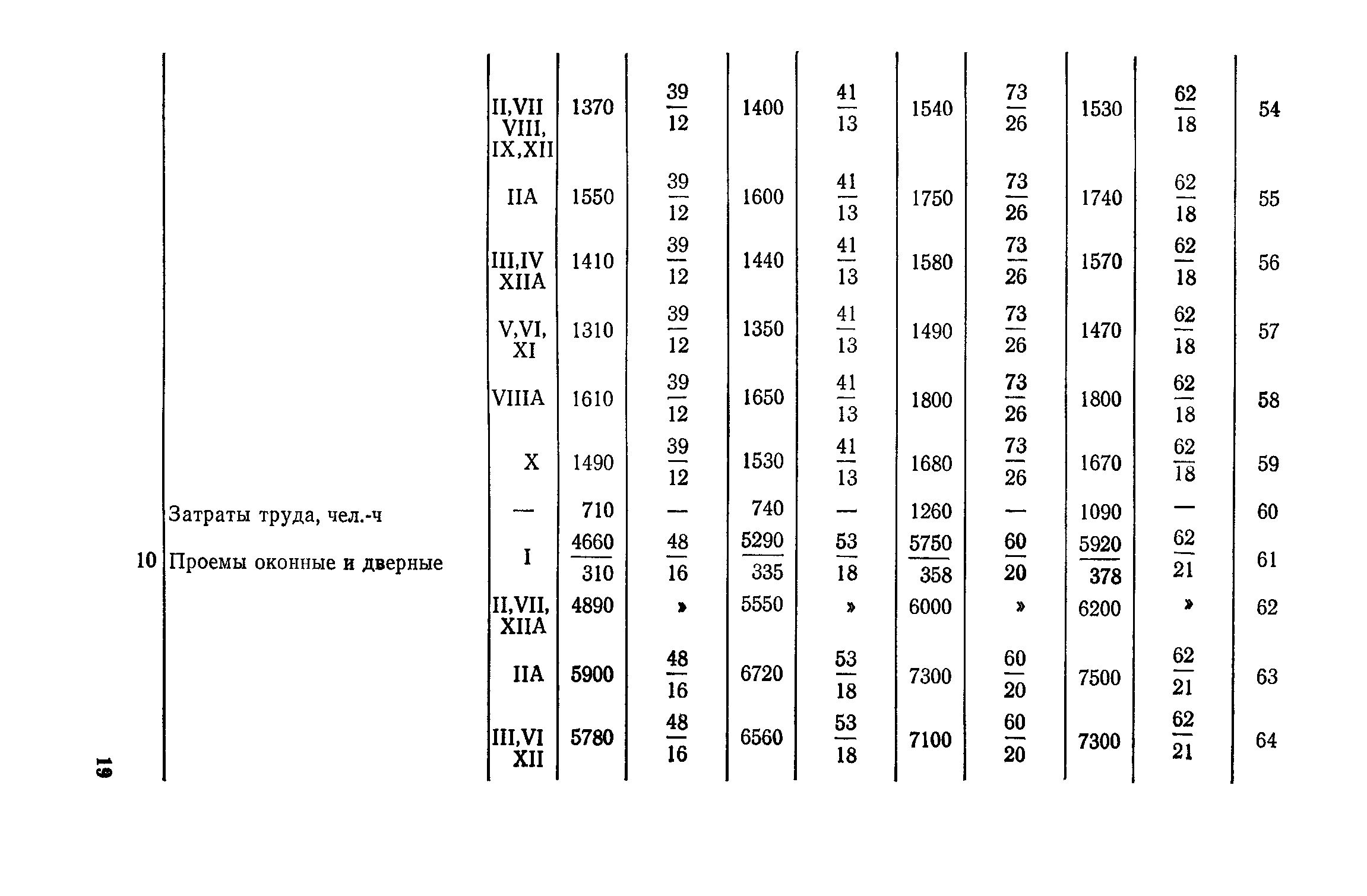 Сборник 10-1