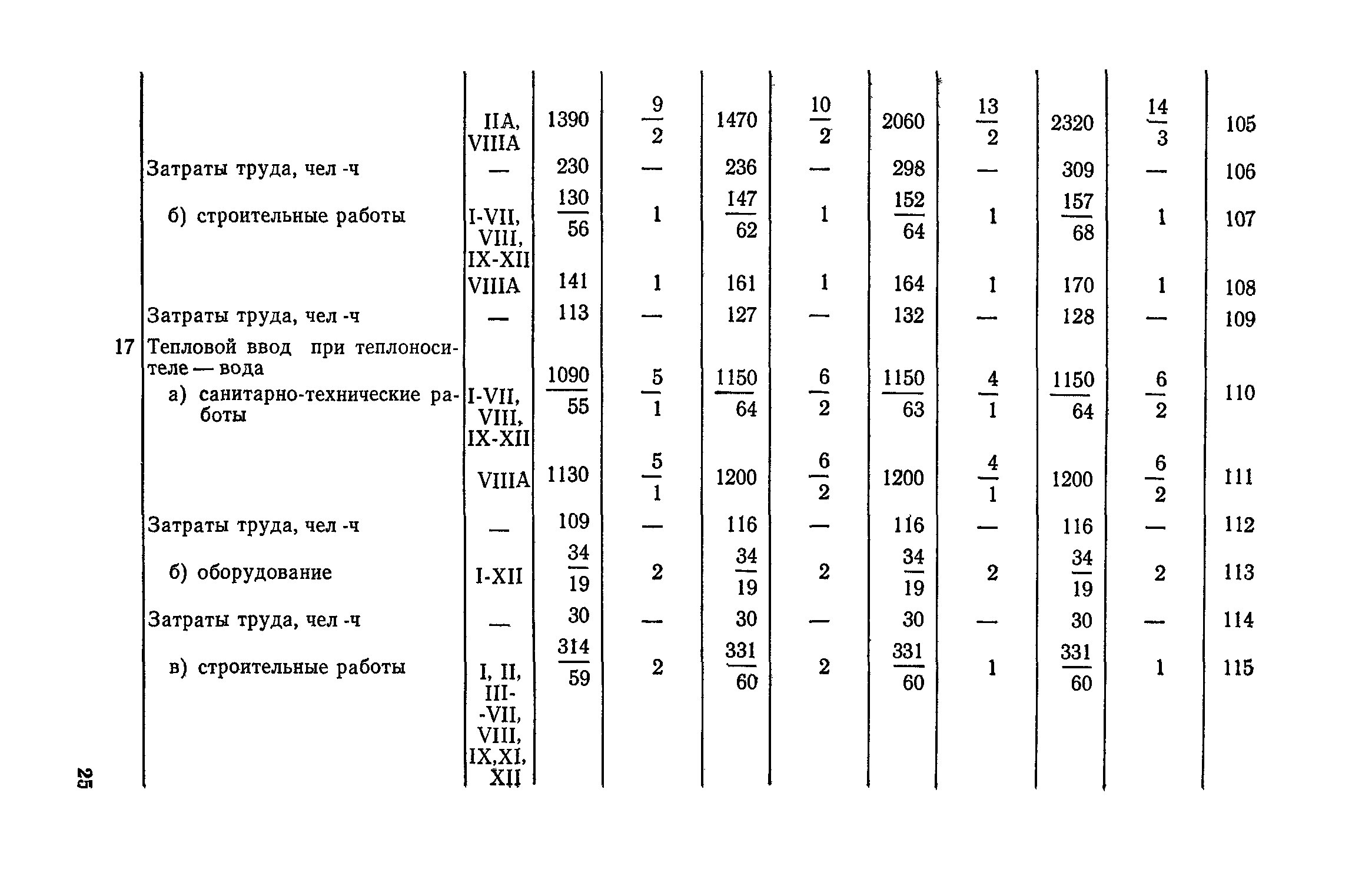 Сборник 10-1