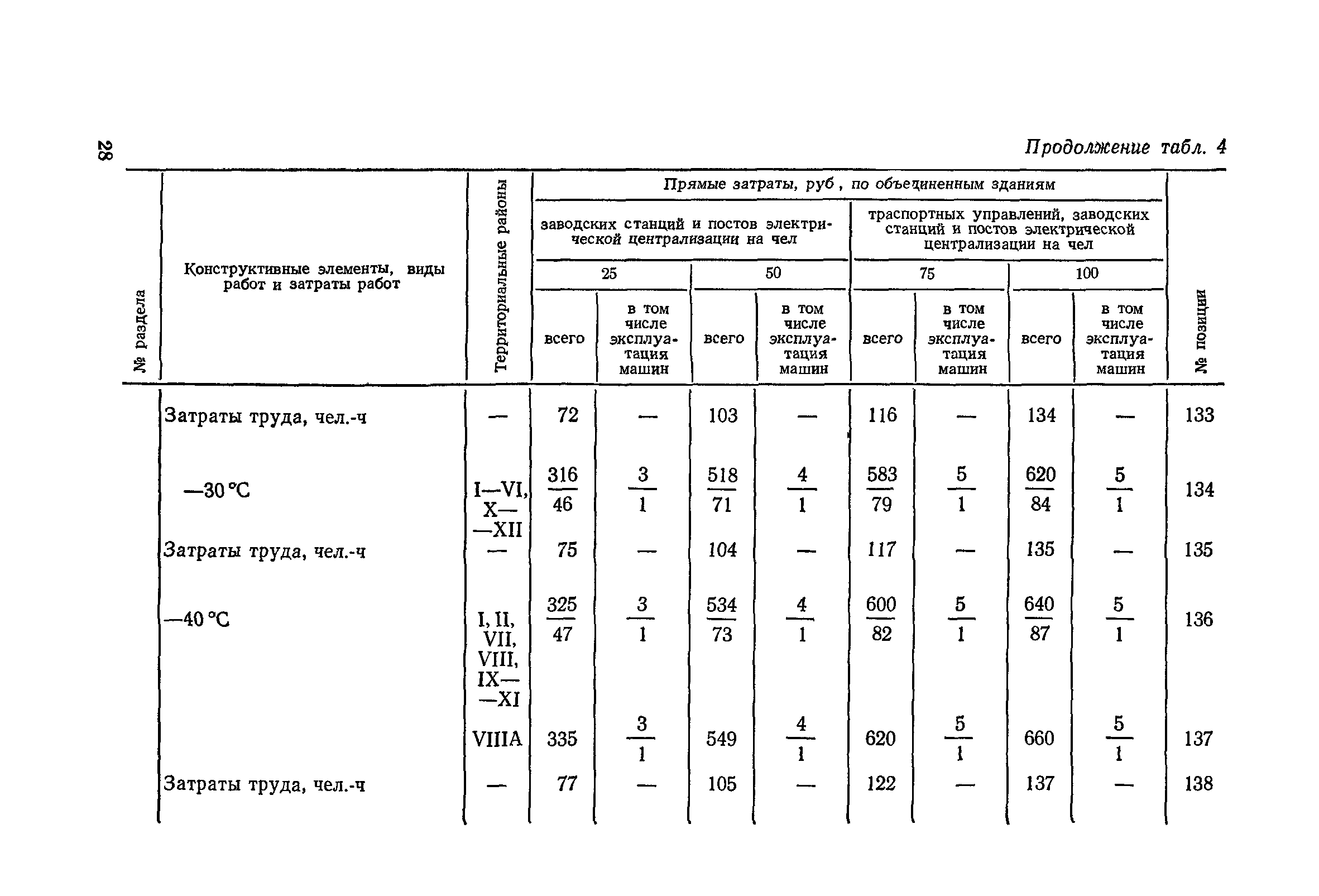 Сборник 10-1