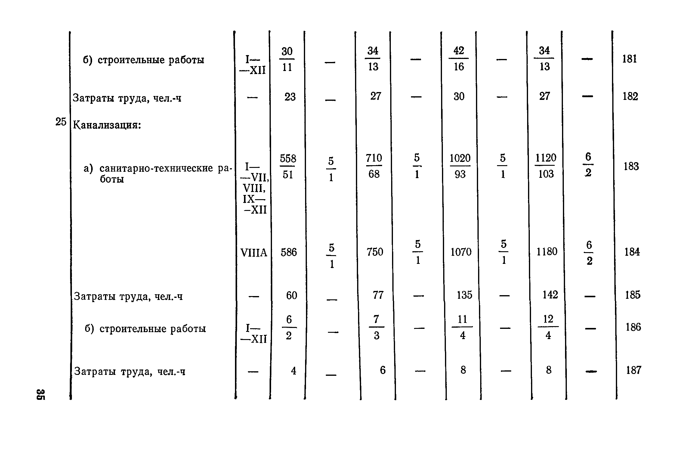 Сборник 10-1