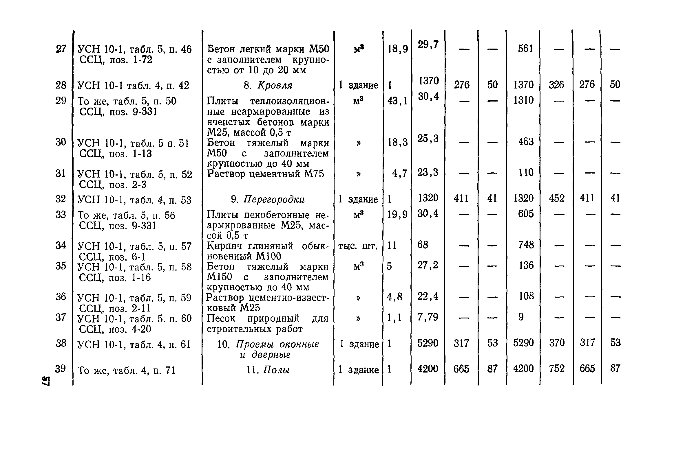 Сборник 10-1