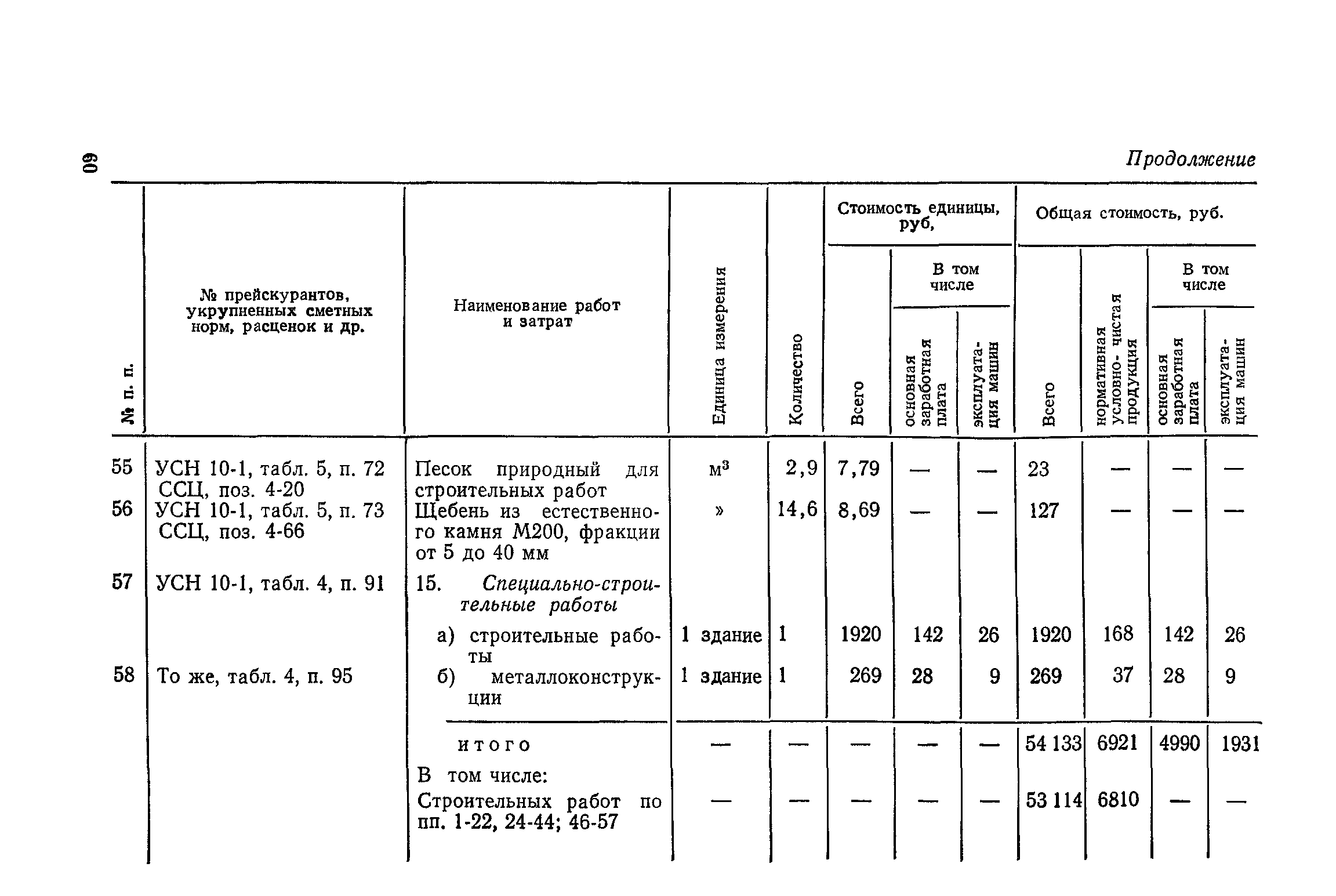 Сборник 10-1