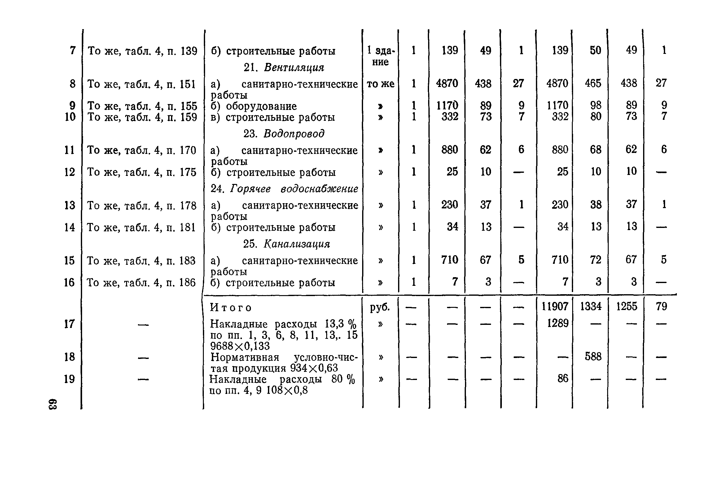 Сборник 10-1