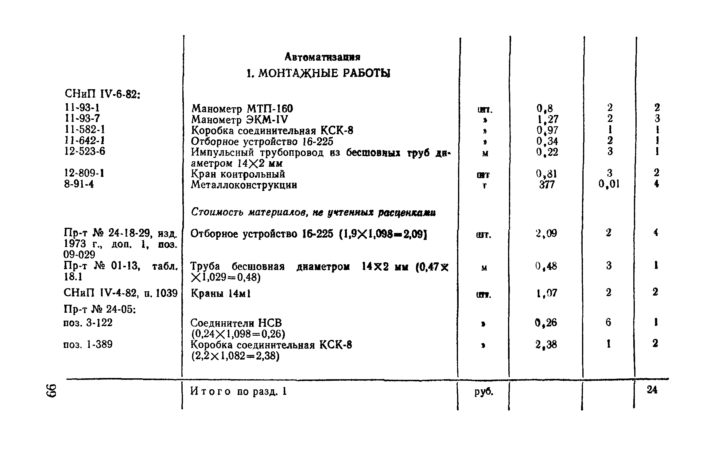 Сборник 9-3.1