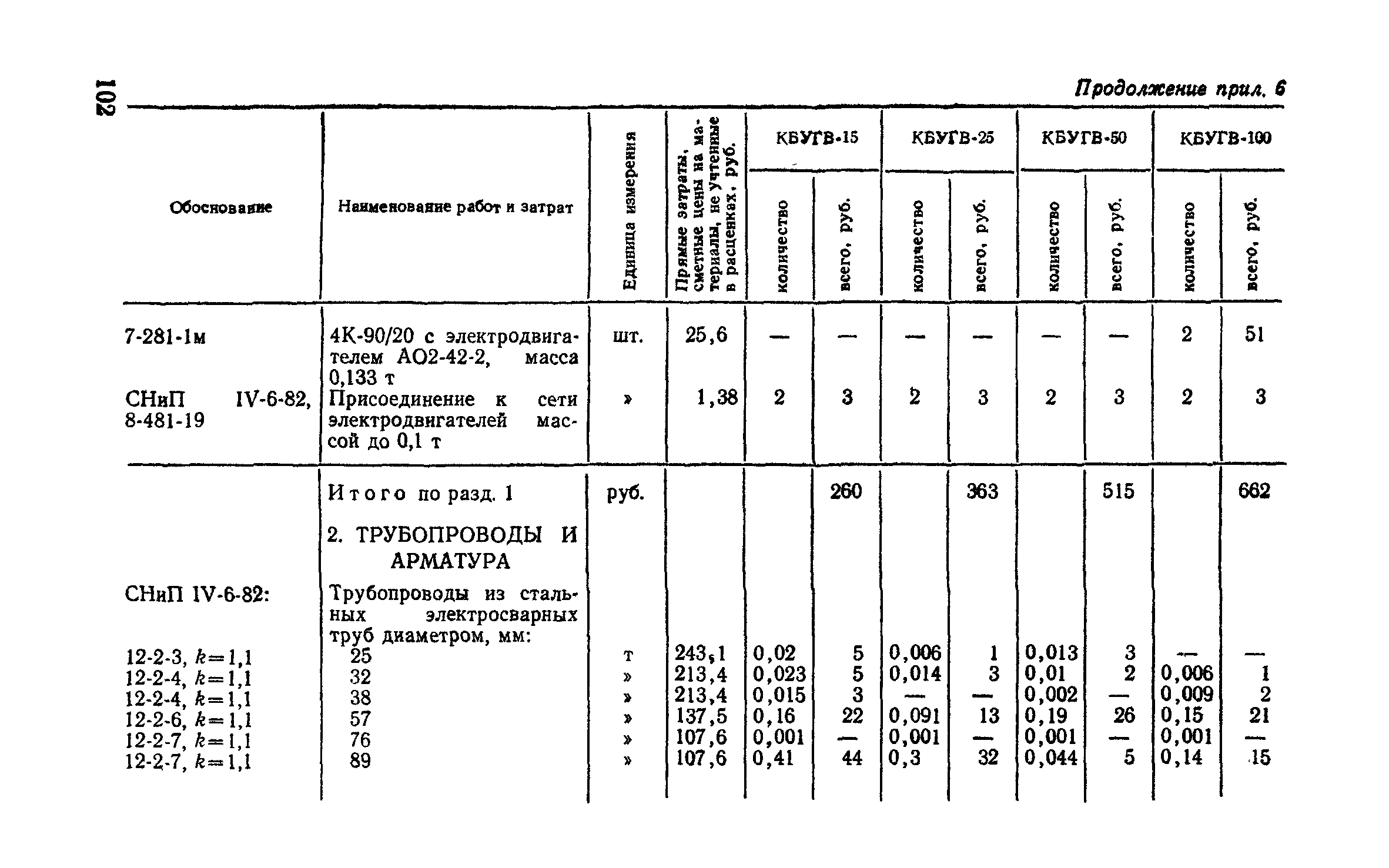 Сборник 9-3.1