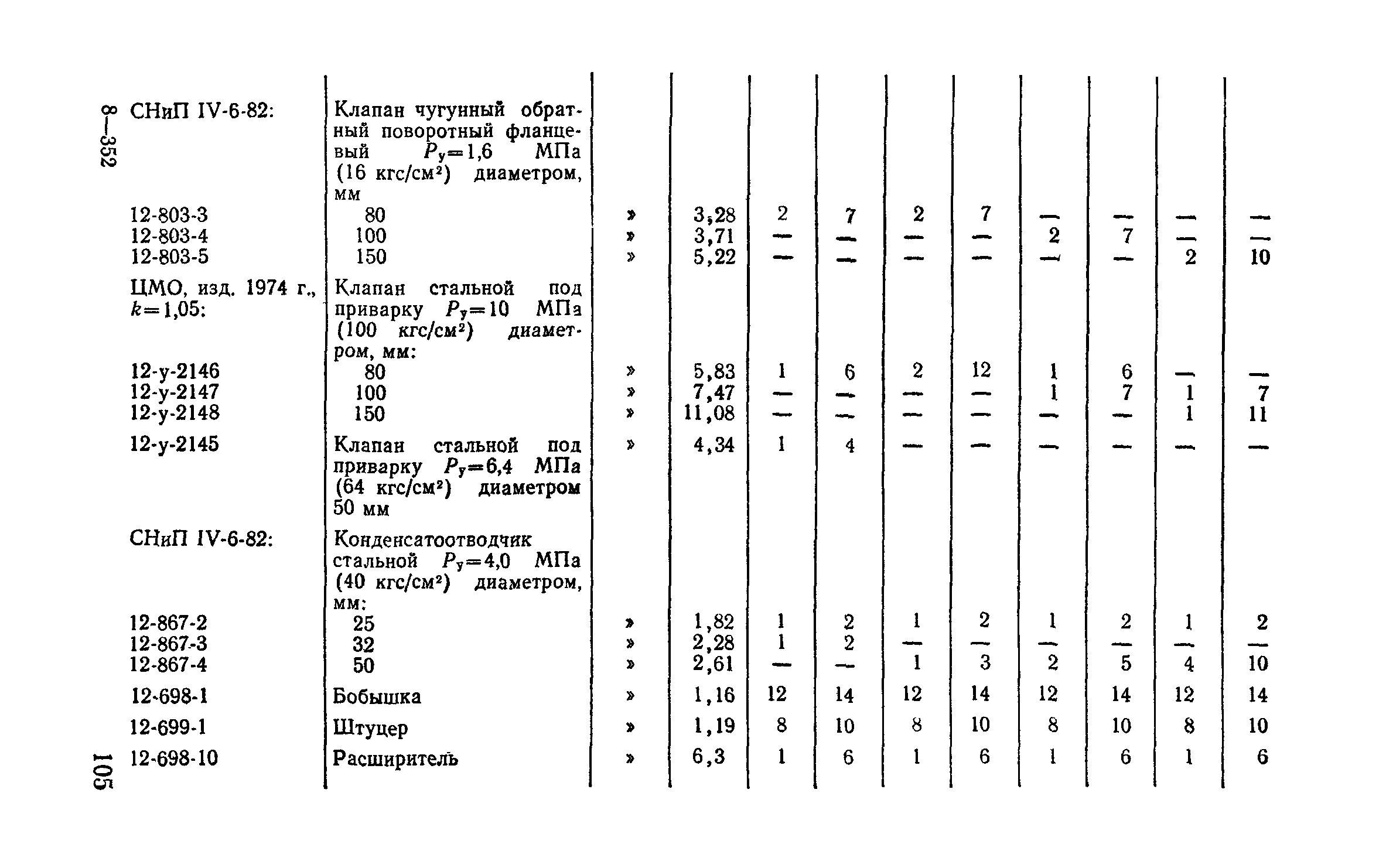 Сборник 9-3.1