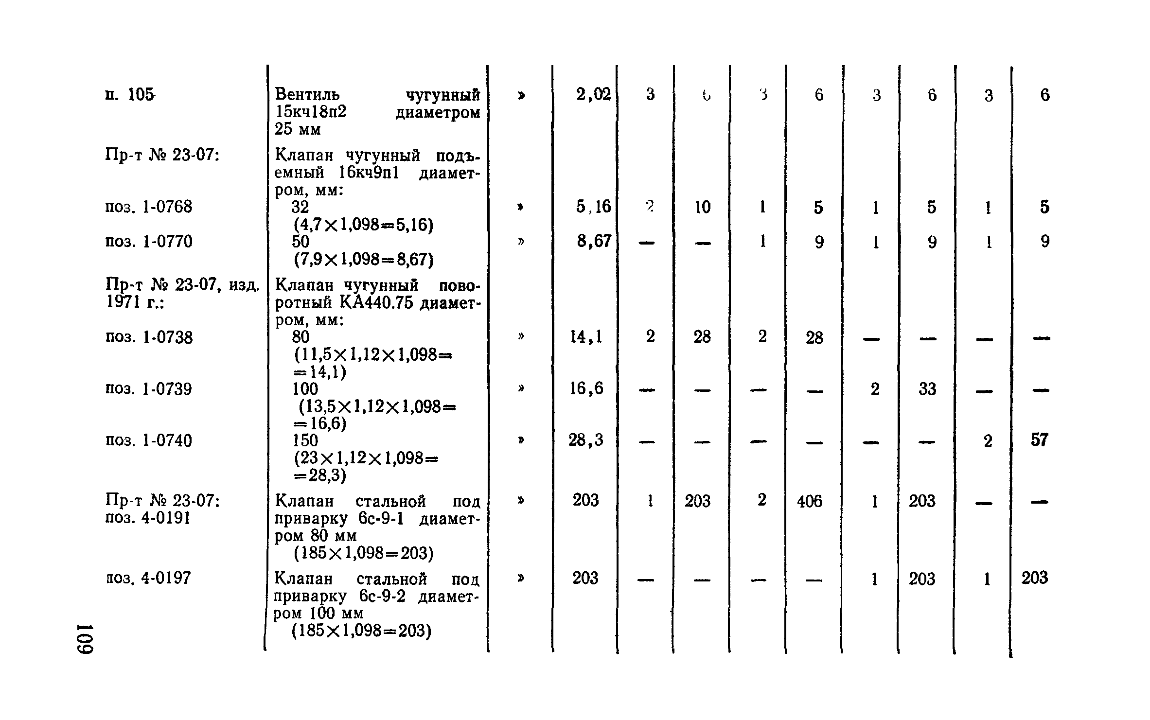 Сборник 9-3.1