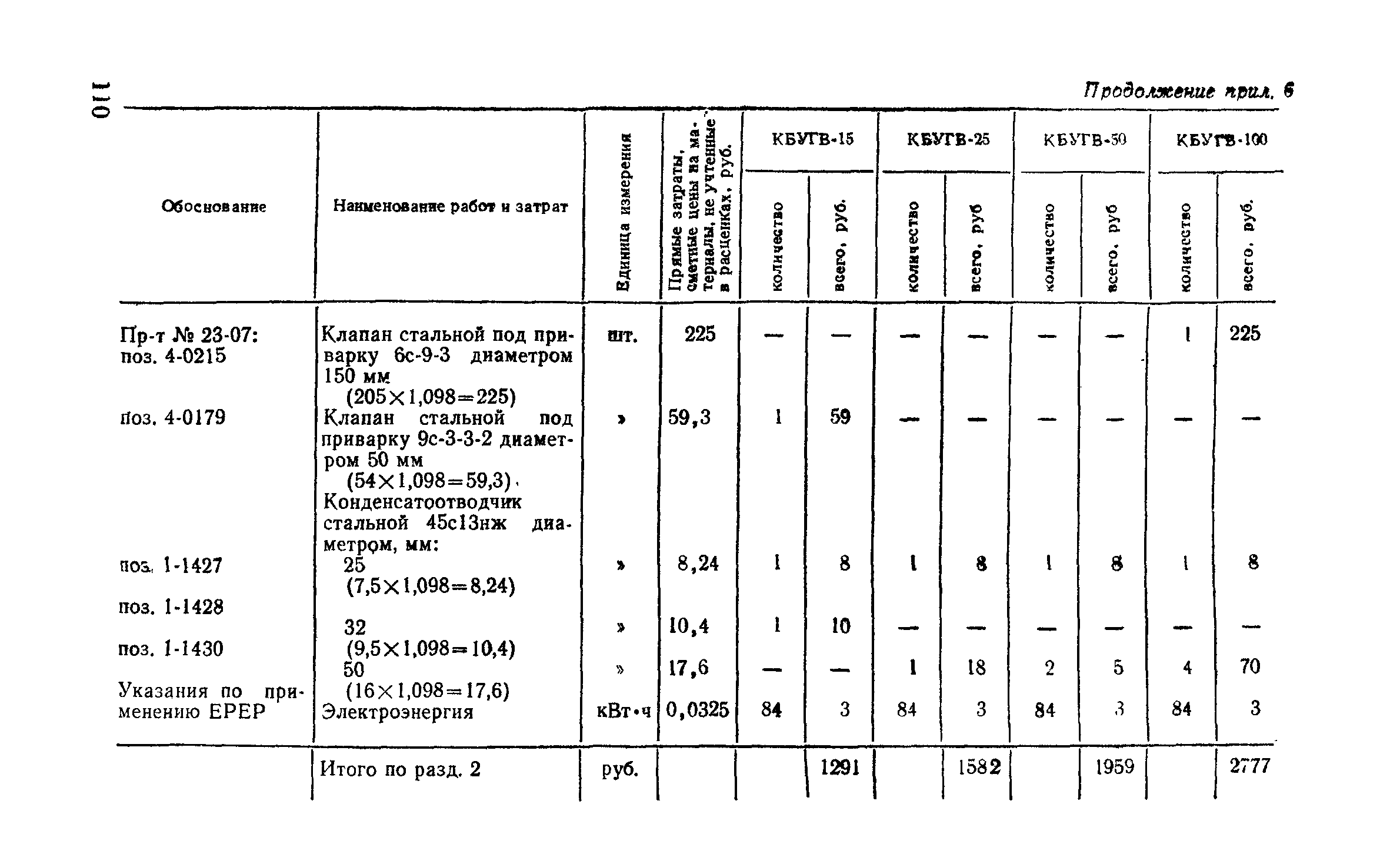 Сборник 9-3.1