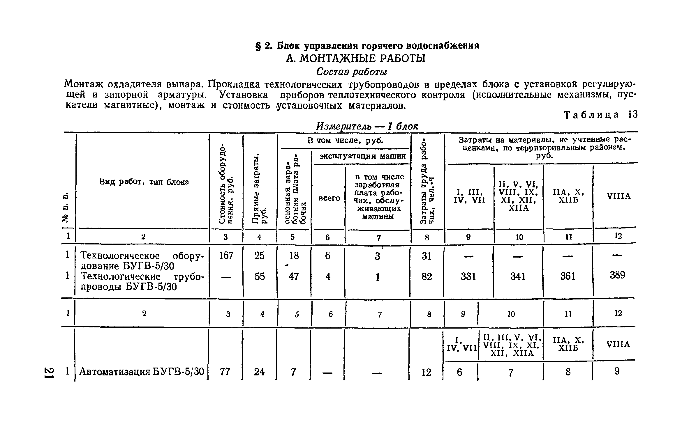 Сборник 9-3.1